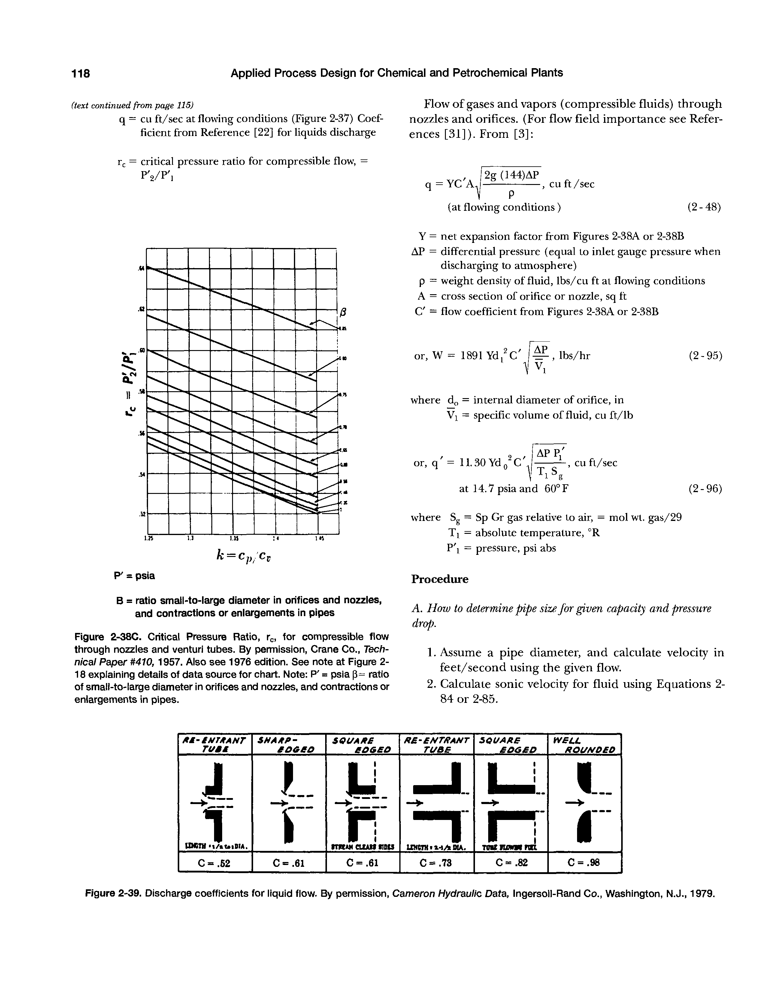 Figure 2-39. Discharge coefficients for liquid flow. By permission, Cameron Hydraulic Data, Ingersoll-Rand Co., Washington, N.J., 1979.