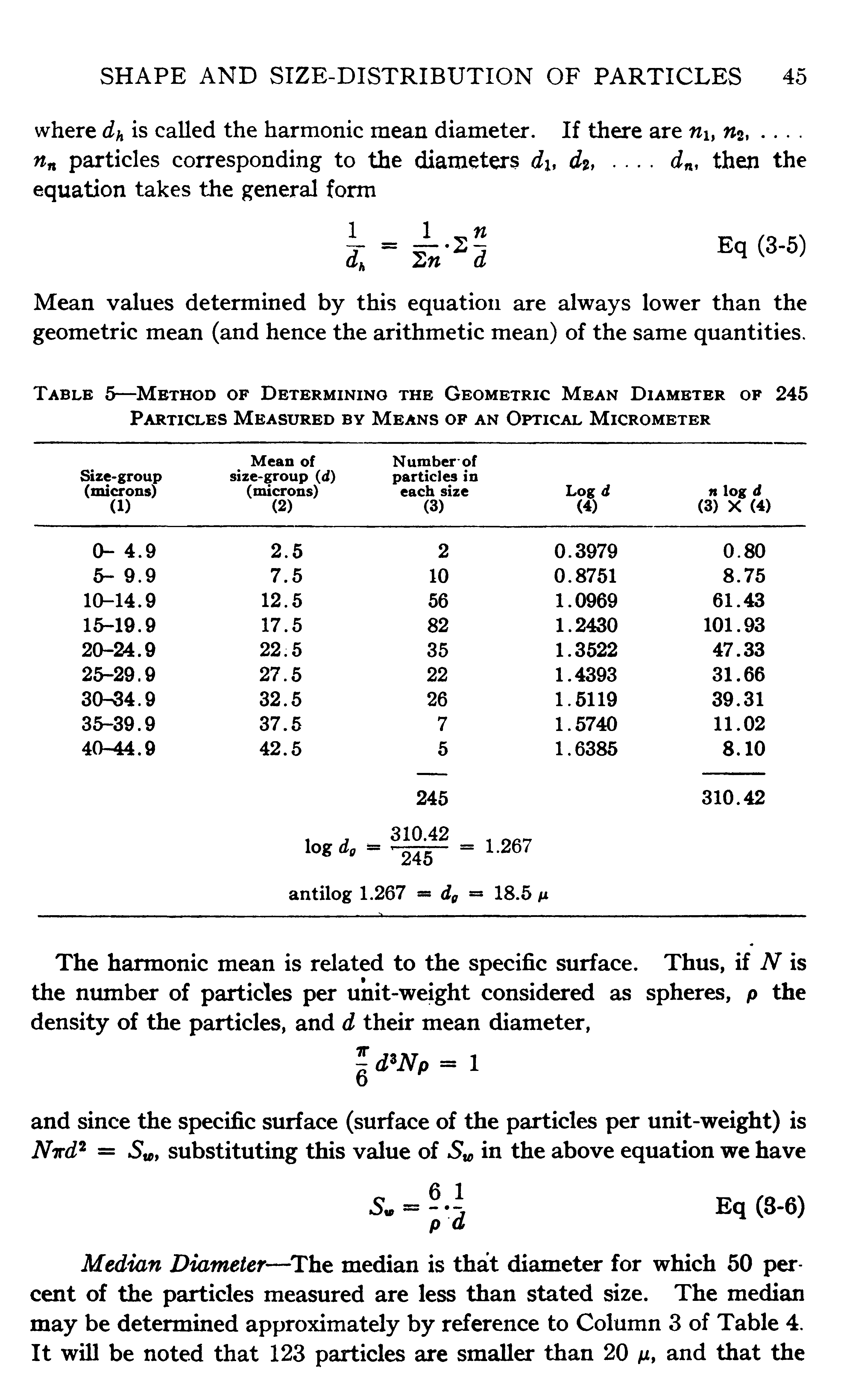 Table 5—Method of Determining the Geometric Mean Diameter of 245 Particles Measured by Means of an Optical Micrometer...