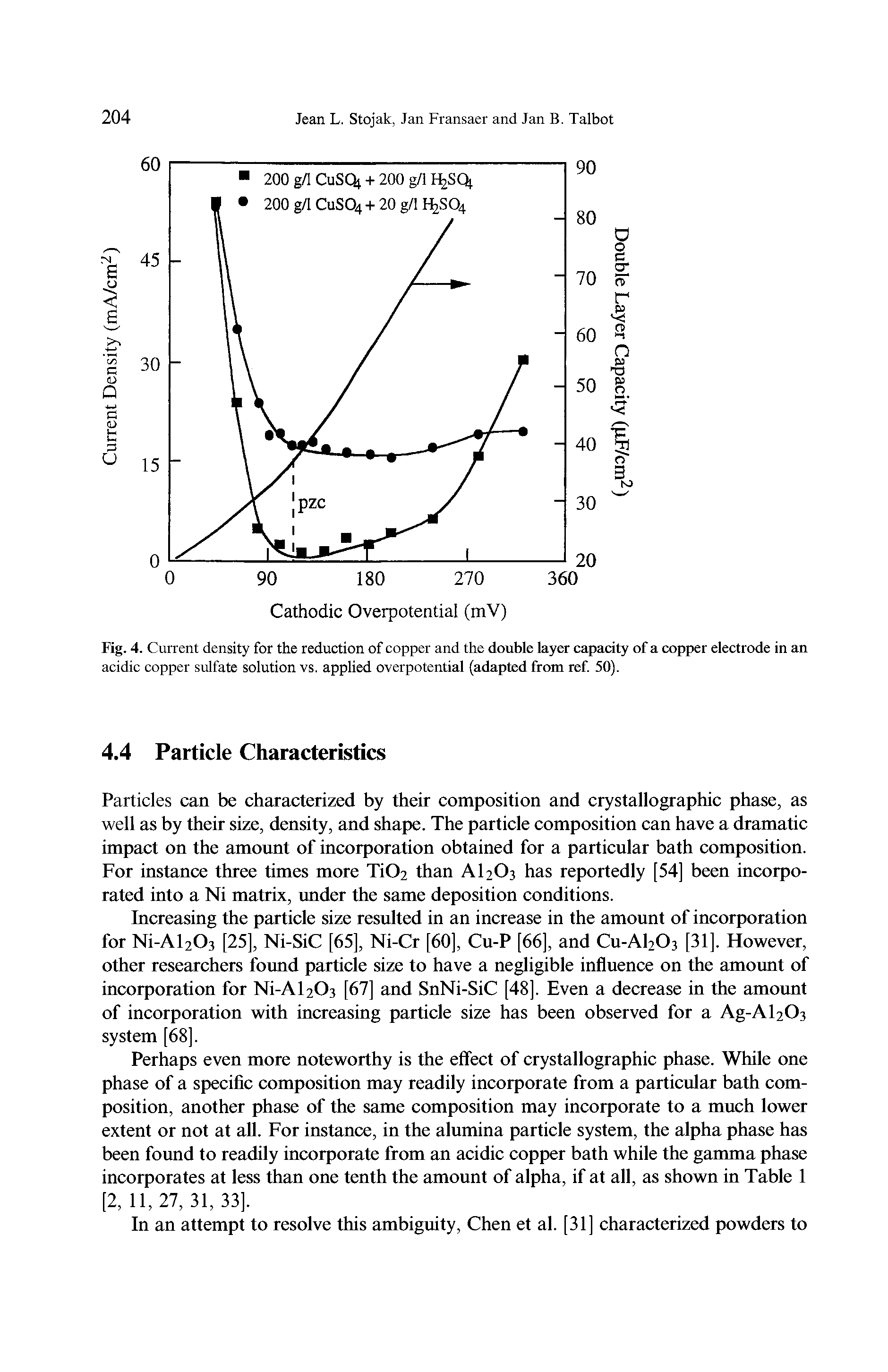Fig. 4. Current density for the reduction of copper and the double layer capacity of a copper electrode in an acidic copper sulfate solution vs. applied overpotential (adapted from ref. 50).