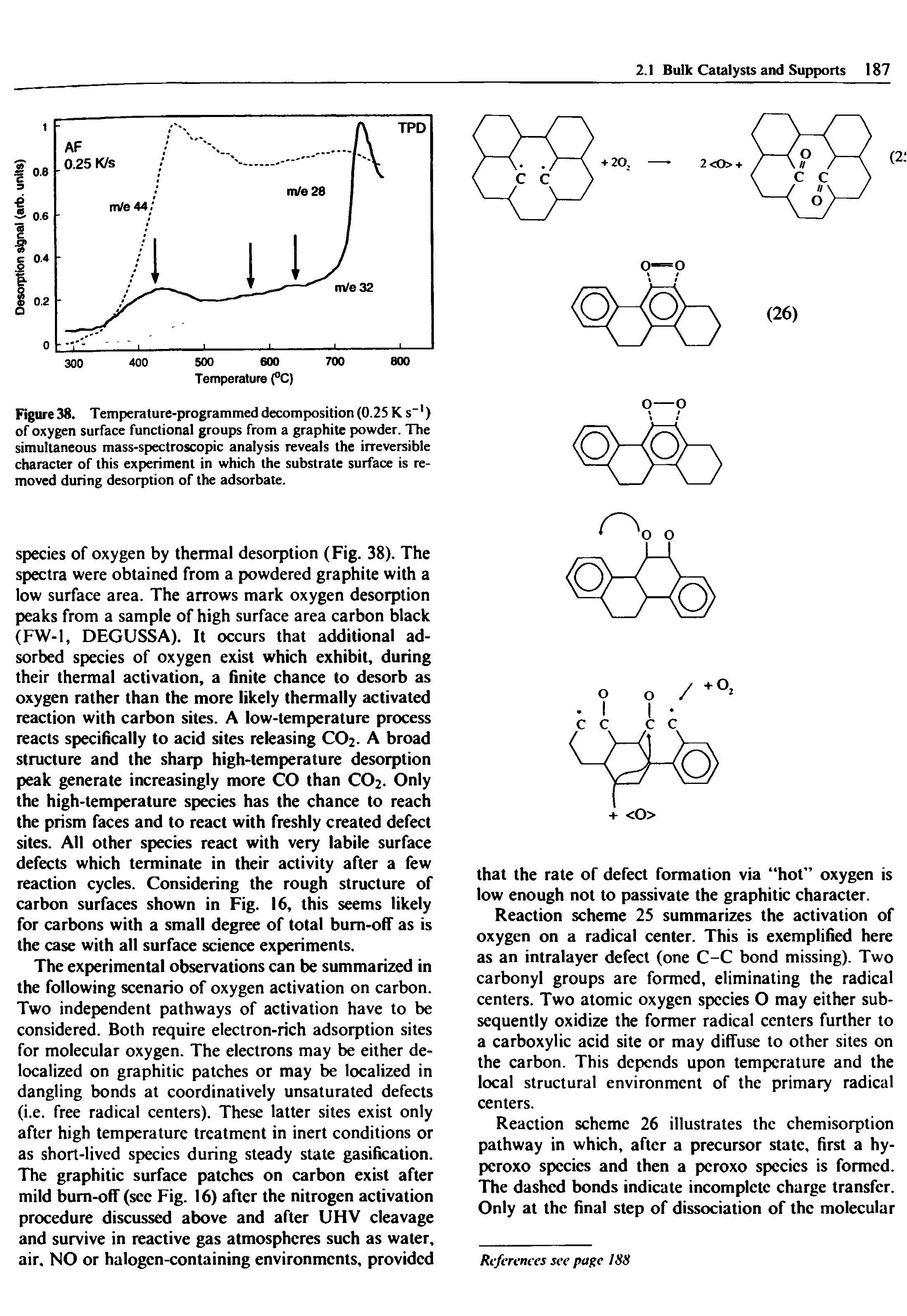 Figure 38. Temperature-programmed decomposition (0.25 K s 1) of oxygen surface functional groups from a graphite powder. The simultaneous mass-spectroscopic analysis reveals the irreversible character of this experiment in which the substrate surface is removed during desorption of the adsorbate.