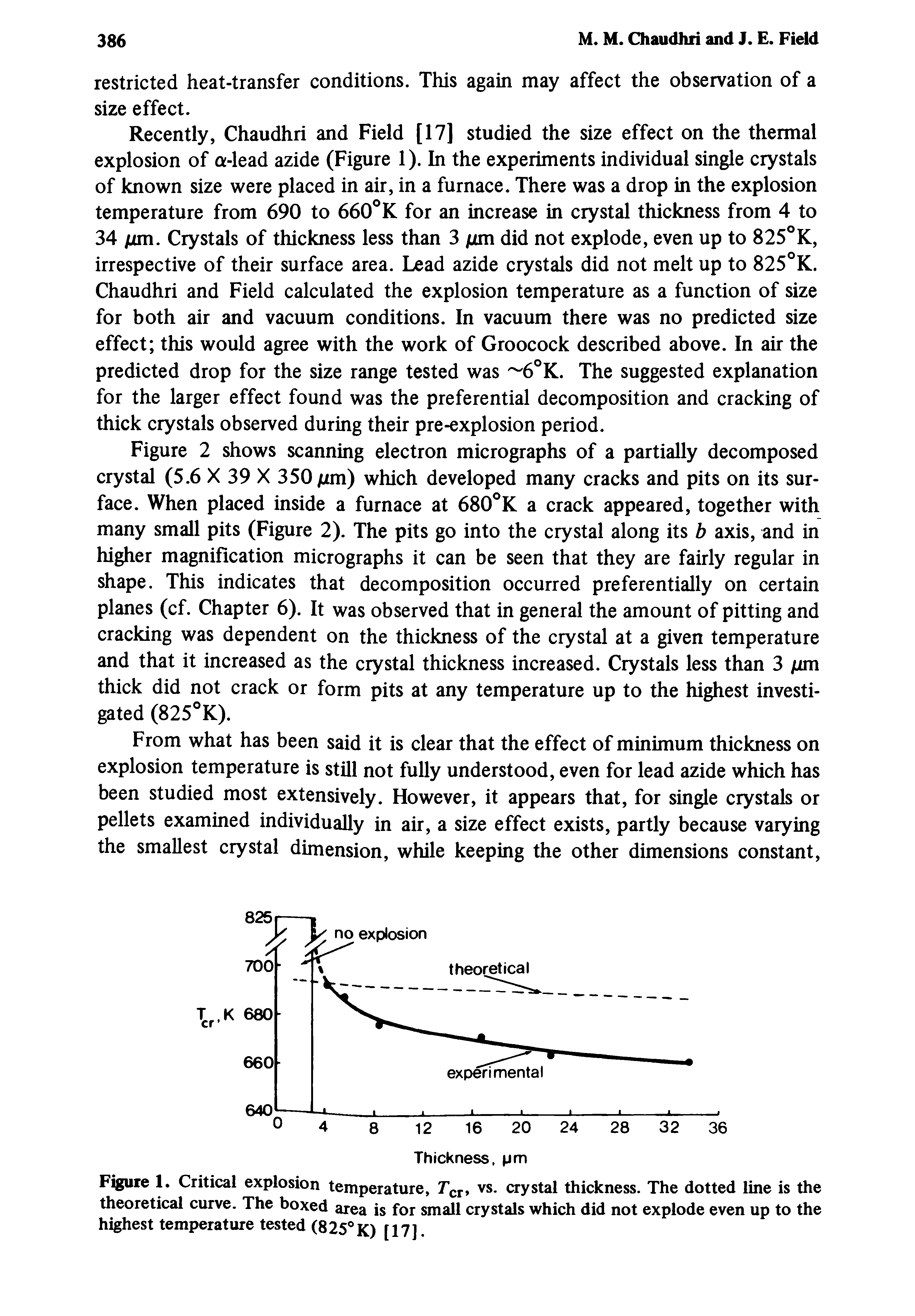 Figure 1. Critical explosion temperature, Tcr vs. crystal thickness. The dotted line is the theoretical curve. The boxed area is for small crystals which did not explode even up to the highest temperature tested (825 K) [17]...