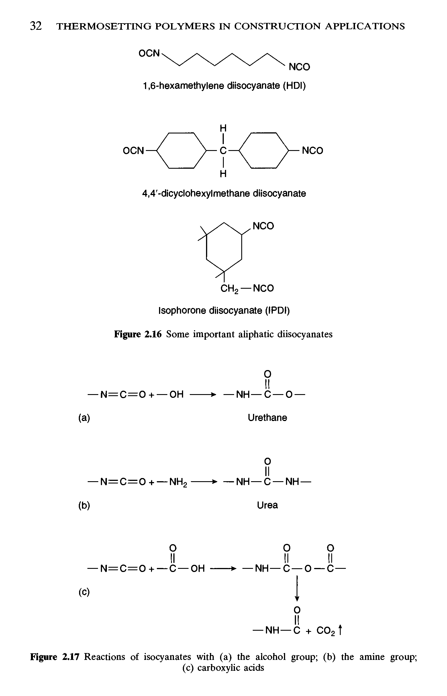 Figure 2.17 Reactions of isocyanates with (a) the alcohol group (b) the amine group ...