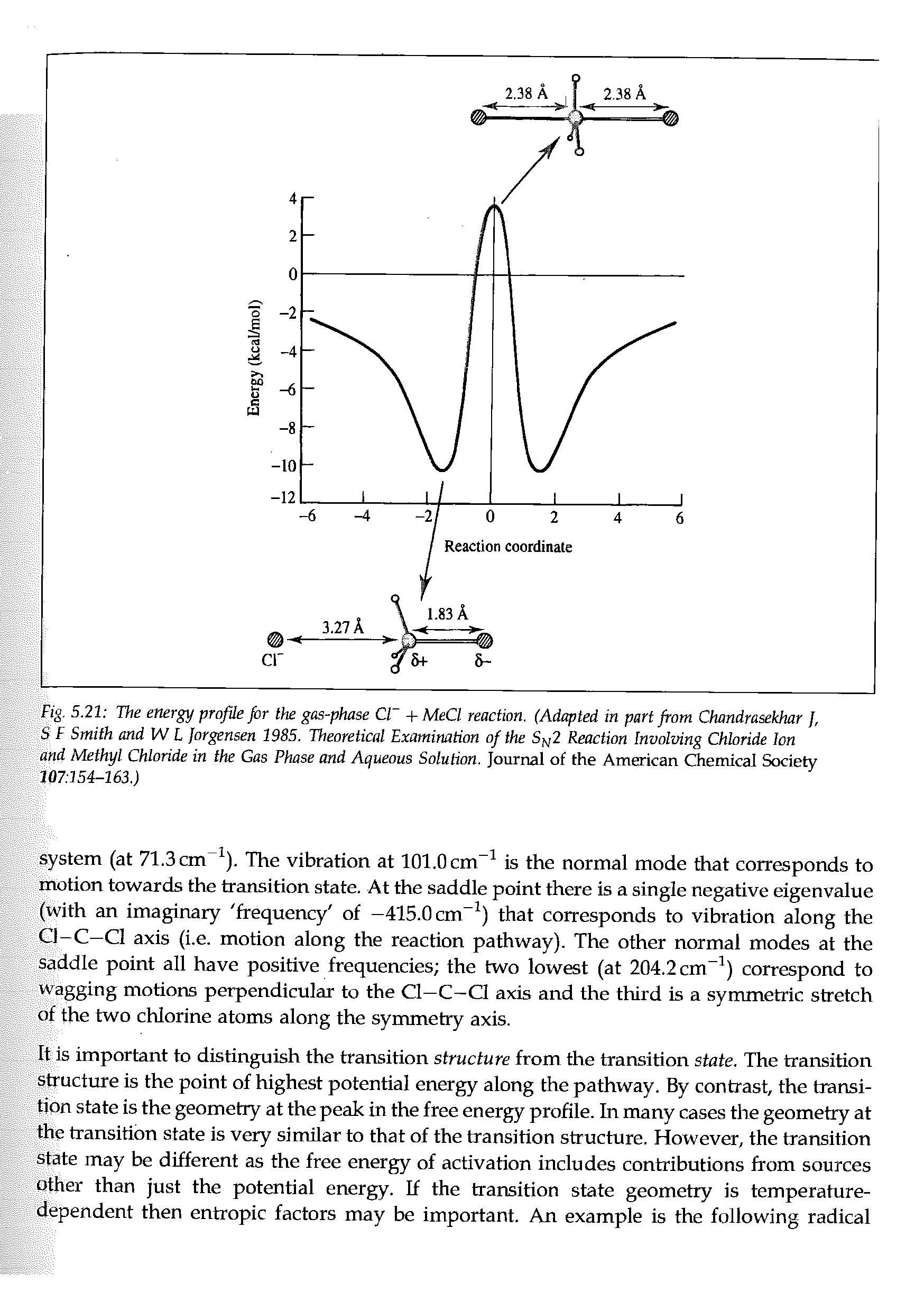 Fig. 5.21 The energy profile for the gas-phase Cl + MeCl reaction. (Adapted in part from Chandrasekhar J, S F Smith and PV L Jorgensen 1985. Theoretical Examination of the S 2 Reaction Involving Chloride Ion and Methyl Chloride in the Gas Phase and Aqueous Solution. Journal of the American Chemical Society 107 154-163.)...