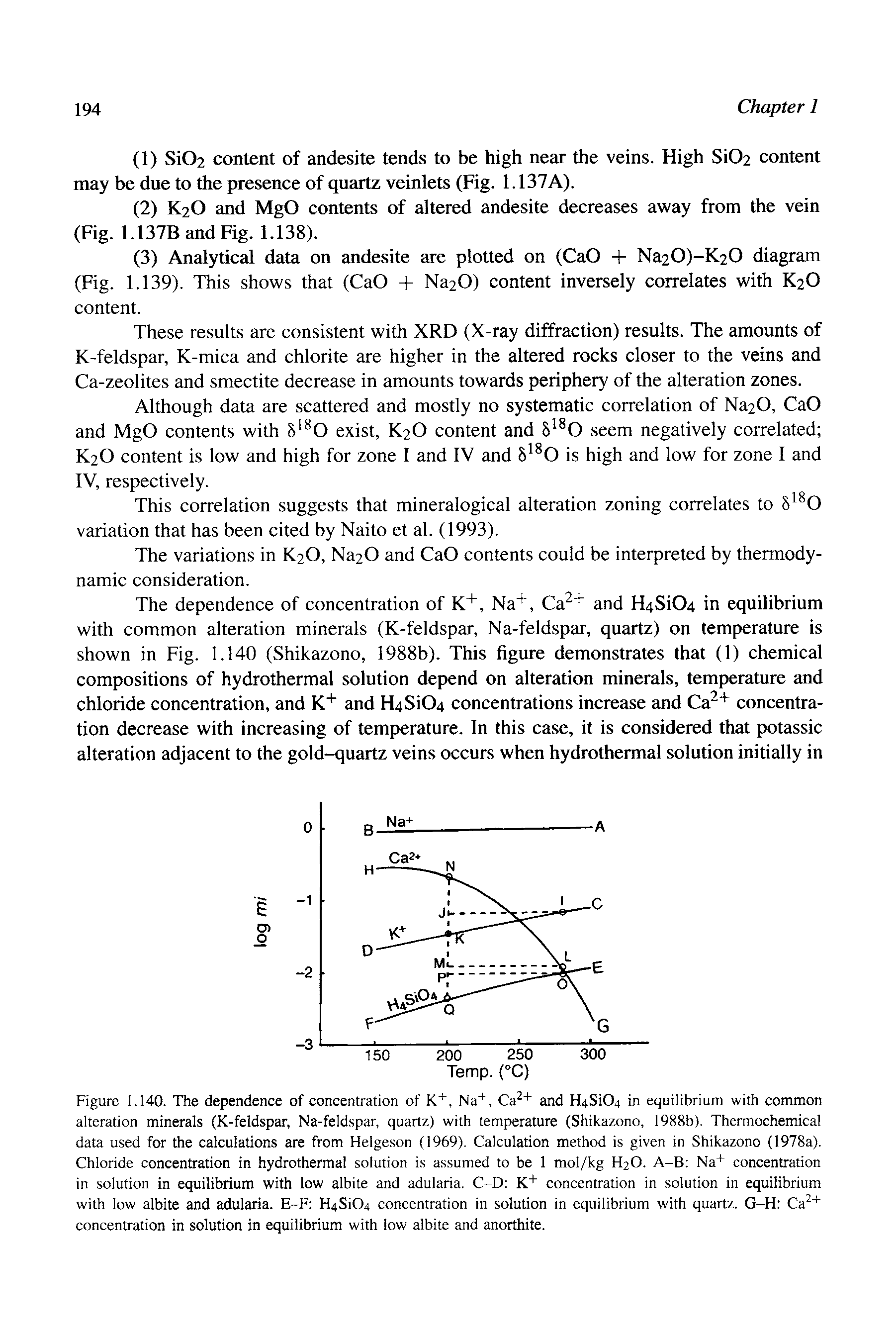 Figure 1.140. The dependence of concentration of K+, Na, Ca + and HaSiOa in equilibrium with common alteration minerals (K-feldspar, Na-feldspar, quartz) with temperature (Shikazono, 1988b). Thermochemical data used for the calculations are from Helgeson (1969). Calculation method is given in Shikazono (1978a). Chloride concentration in hydrothermal solution is assumed to be 1 mol/kg H2O. A-B Na+ concentration in solution in equilibrium with low albite and adularia. C-D K+ concentration in solution in equilibrium with low albite and adularia. E-F H4Si04 concentration in solution in equilibrium with quartz. G-H Ca " " concentration in solution in equilibrium with low albite and anorthite.