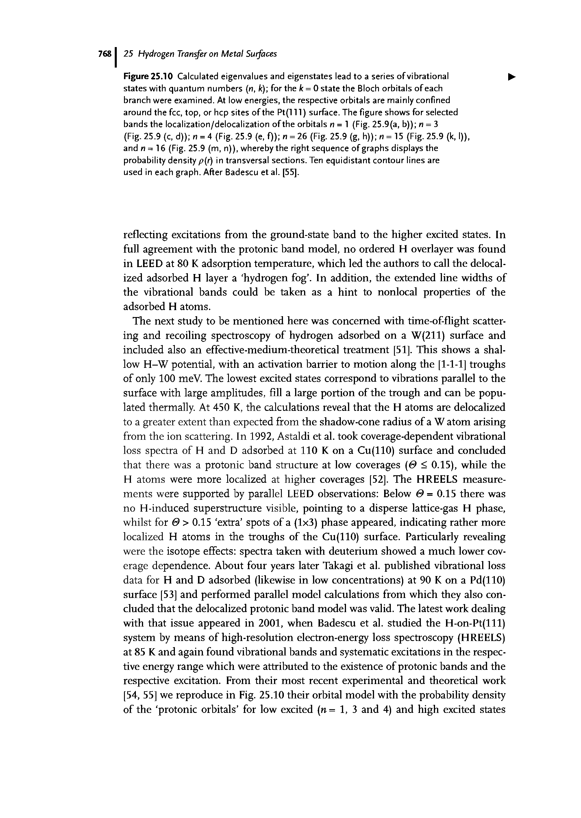 Figure 25.10 Calculated eigenvalues and eigenstates lead to a series of vibrational states with quantum numbers (n, k) for the k = 0 state the Bloch orbitals of each branch were examined. At low energies, the respective orbitals are mainly confined around the fee, top, or hep sites of the Pt(l 11) surface. The figure shows for selected bands the localization/delocalization ofthe orbitals n = 1 (Fig. 25.9(a, b)) n = 3 (Fig. 25.9 (c, d)) n = 4 (Fig. 25.9 (e, f)) n = 26 (Fig. 25.9 (g, h)) n = 15 (Fig. 25.9 (k, I)), and n = 16 (Fig. 25.9 (m, n)), whereby the right sequence of graphs displays the probability density p(r) in transversal sections. Ten equidistant contour lines are used in each graph. After Badescu et al. [55].