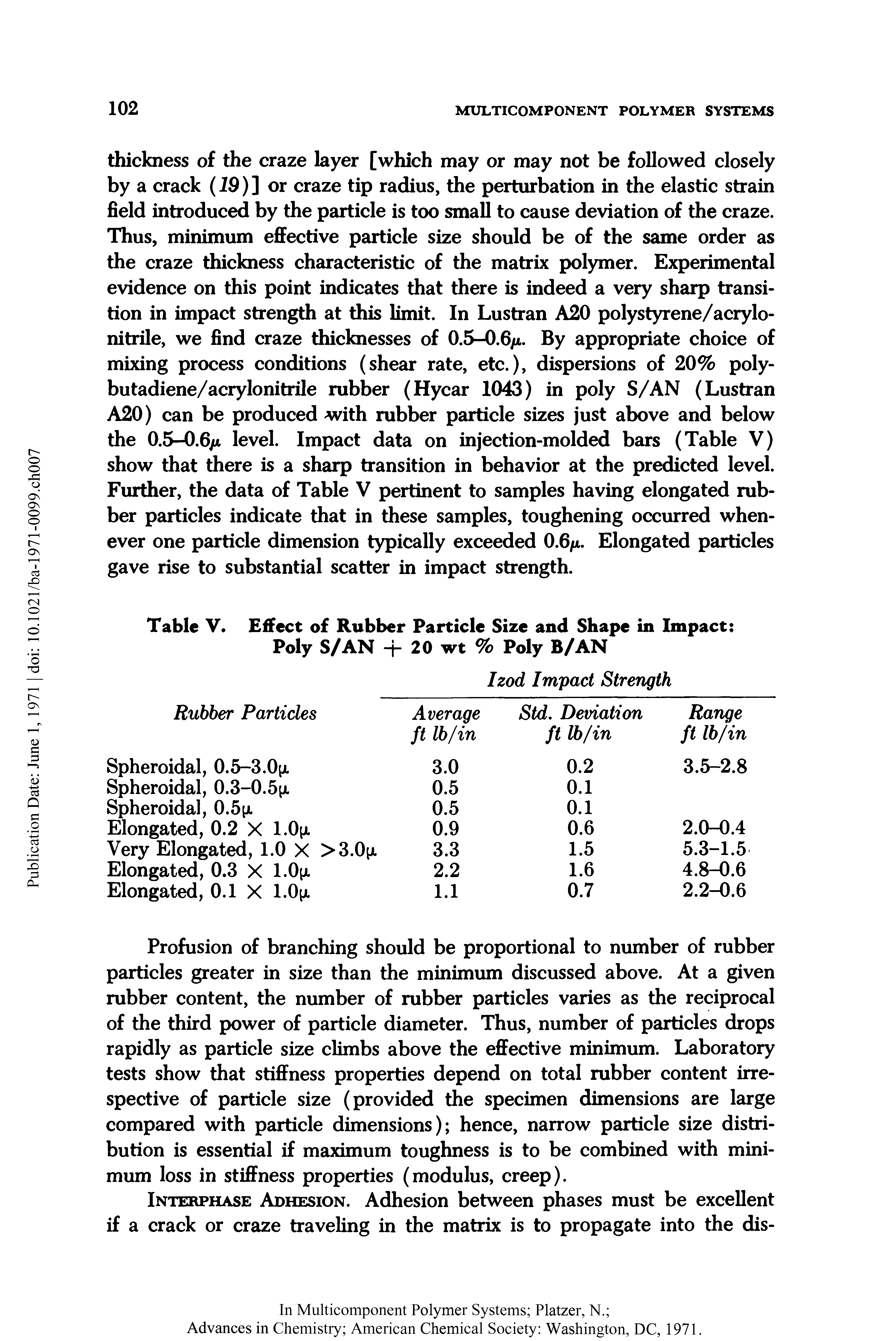 Table V. Effect of Rubber Particle Size and Shape in Impact Poly S/AN + 20 wt % Poly B/AN...