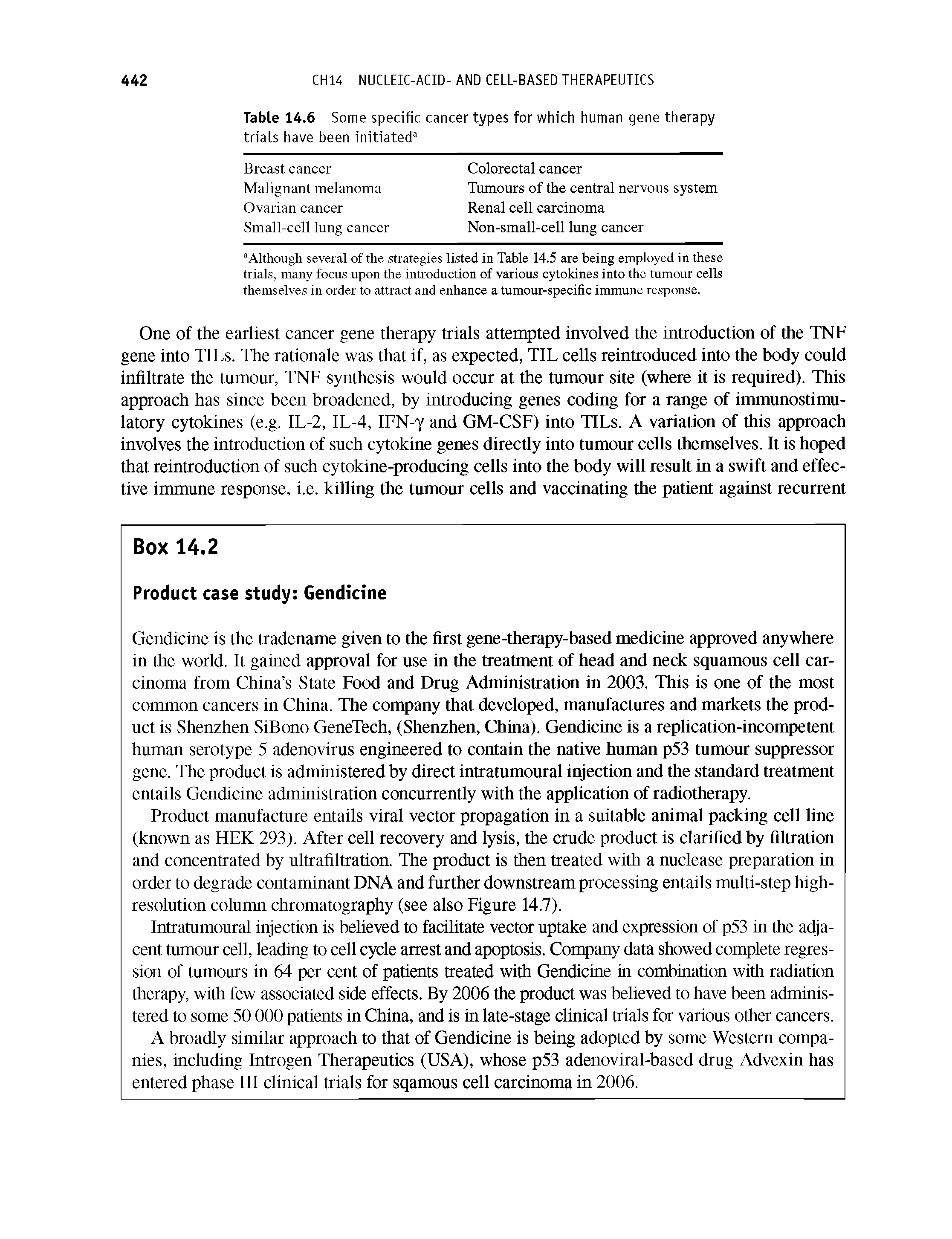 Table 14.6 Some specific cancer types for which human gene therapy trials have been initiated3...