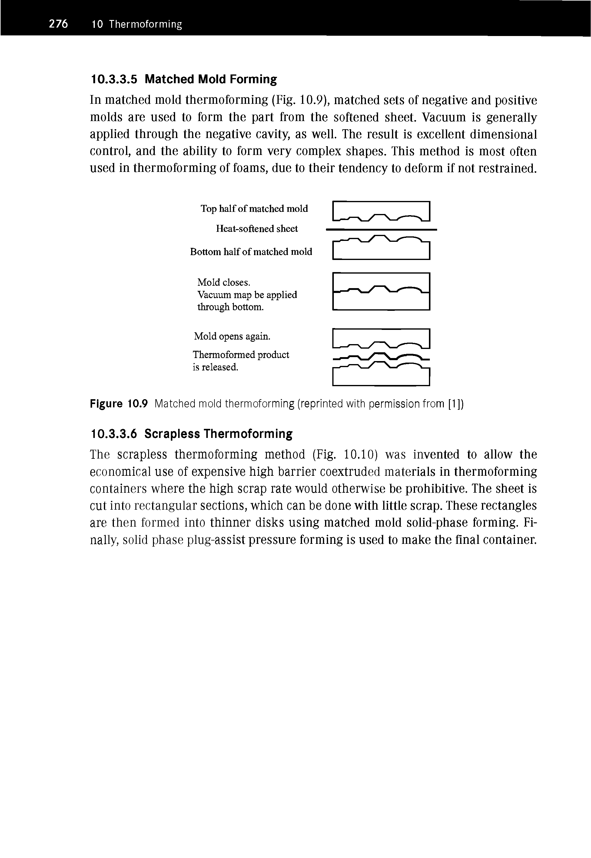 Figure 10.9 Matched mold thermoforming (reprinted with permission from [1])...