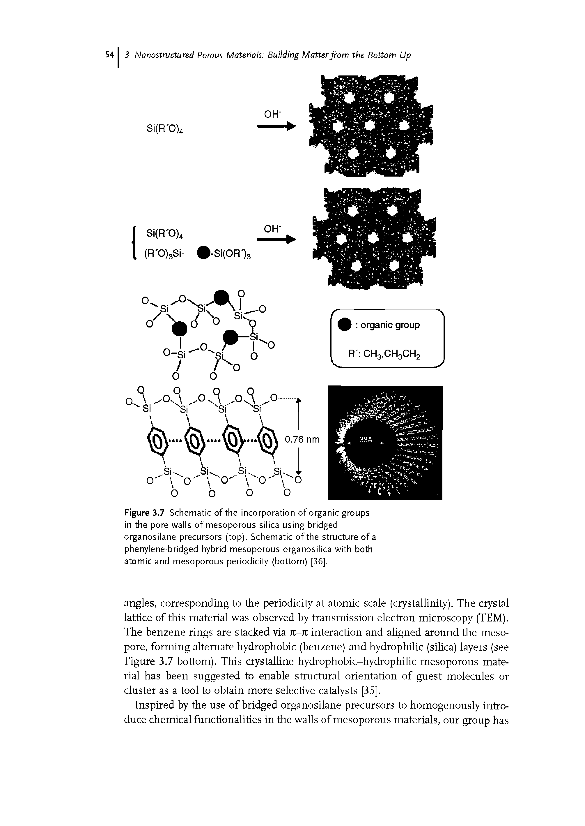 Figure 3.7 Schematic of the incorporation of organic groups in the pore walls of mesoporous silica using bridged organosilane precursors (top). Schematic of the structure of a phenylene-bridged hybrid mesoporous organosilica with both atomic and mesoporous periodicity (bottom) [36],...