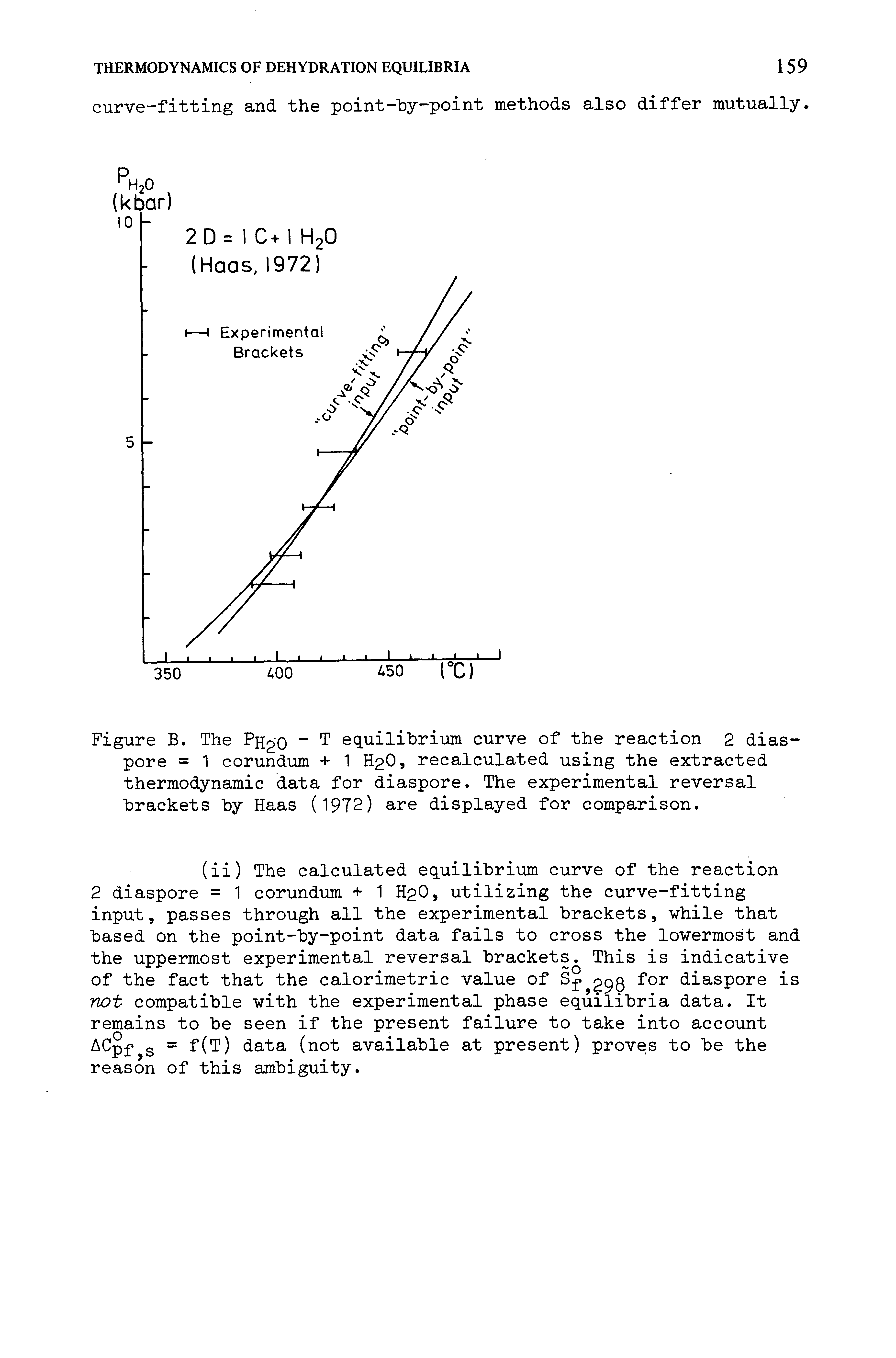 Figure B. The PH2 0 equilibrium curve of the reaction 2 dias-pore = 1 corundum + 1 H2O, recalculated using the extracted thermodynamic data for diaspore. The experimental reversal brackets by Haas (1972) are displayed for comparison.