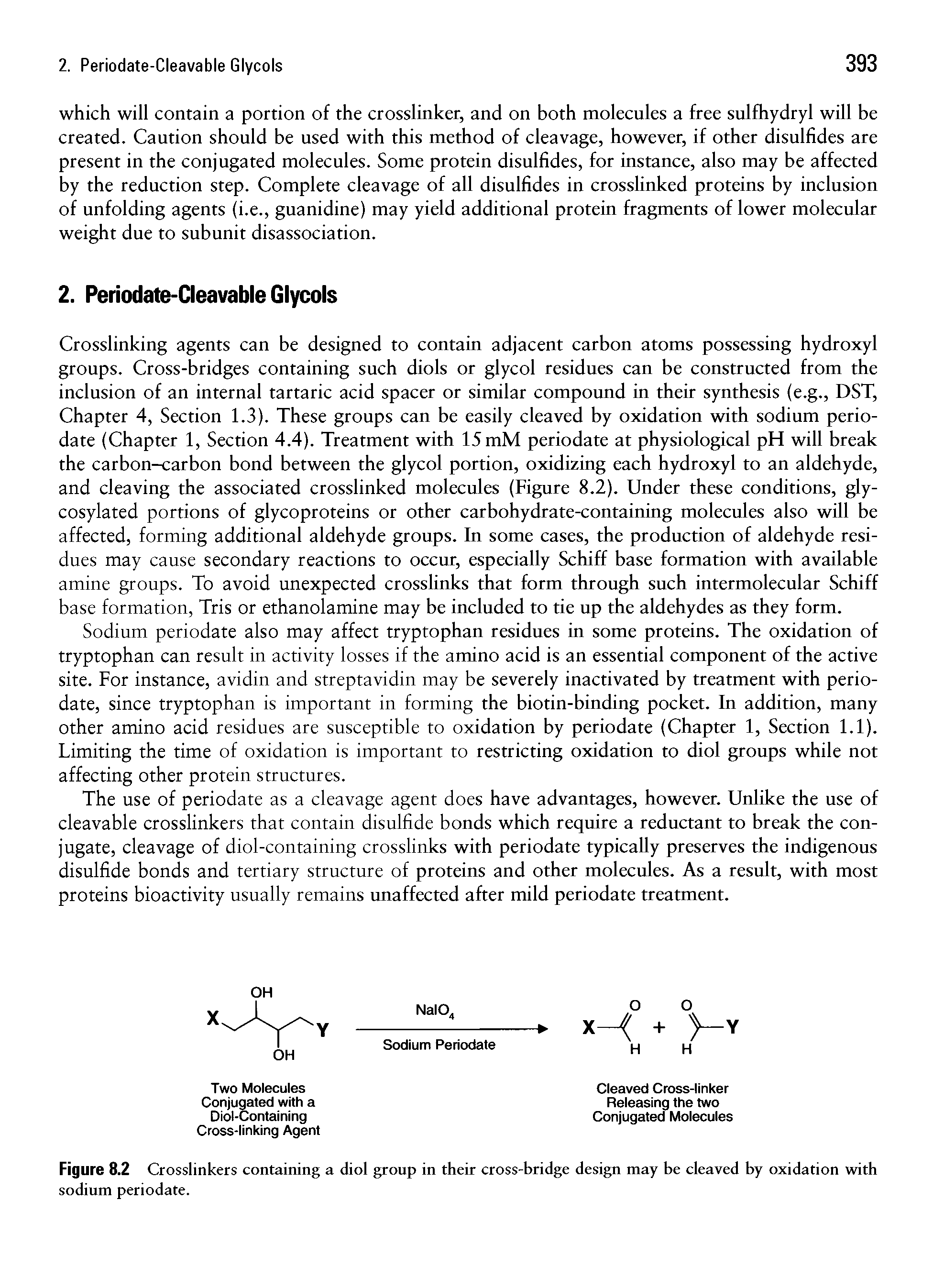 Figure 8.2 Crosslinkers containing a diol group in their cross-bridge design may be cleaved by oxidation with sodium periodate.