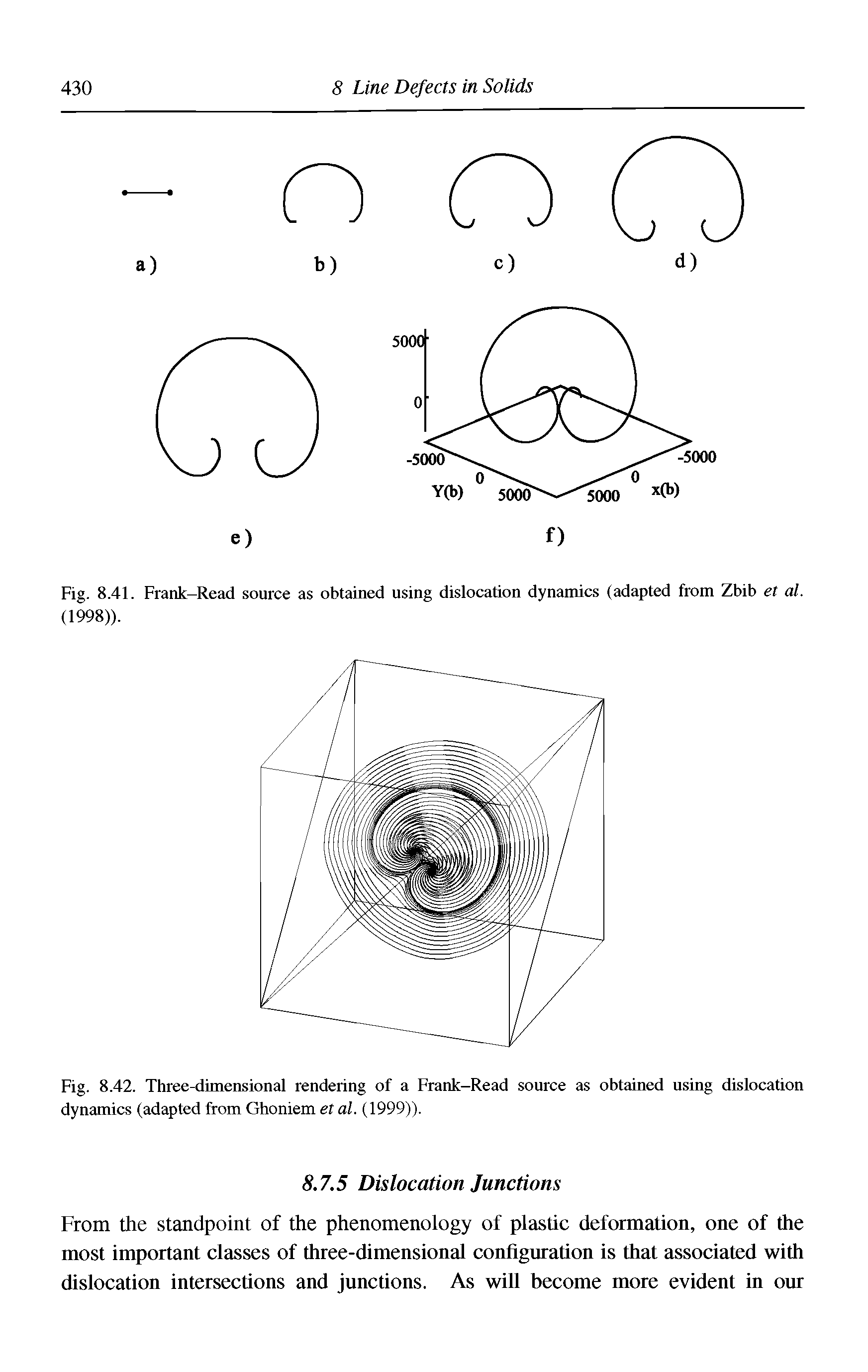 Fig. 8.41. Frank-Read source as obtained using dislocation dynamics (adapted from Zbib et al. (1998)).