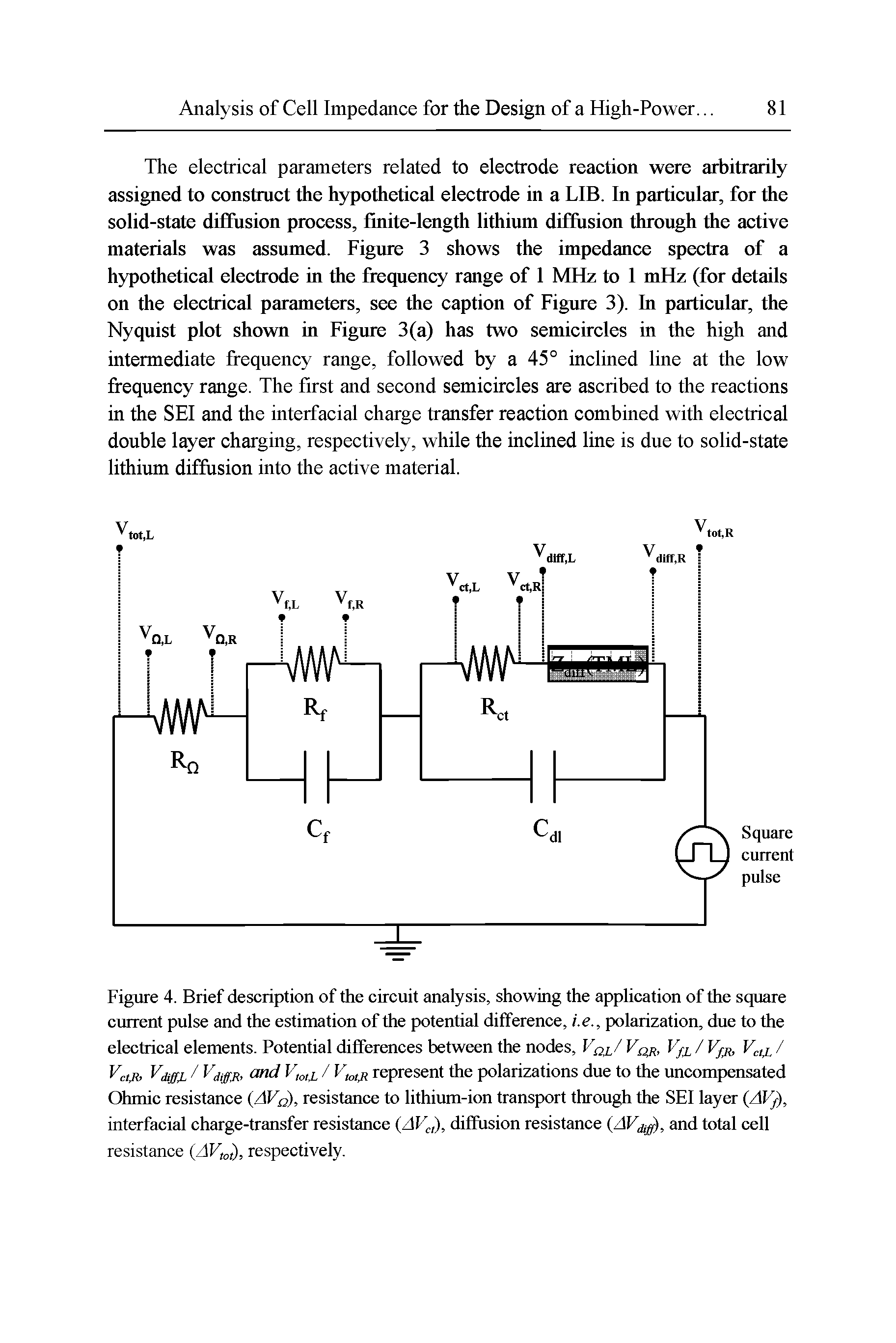 Figure 4. Brief description of the circuit analysis, showing the apphcation of the square current pulse and the estimation of the potential difference, i.e., polarization, due to the electrical elements. Potential differences between the nodes, Vqh, / Vfjt, / Vcijb and V,, i / represent the polarizations due to the uncompensated...