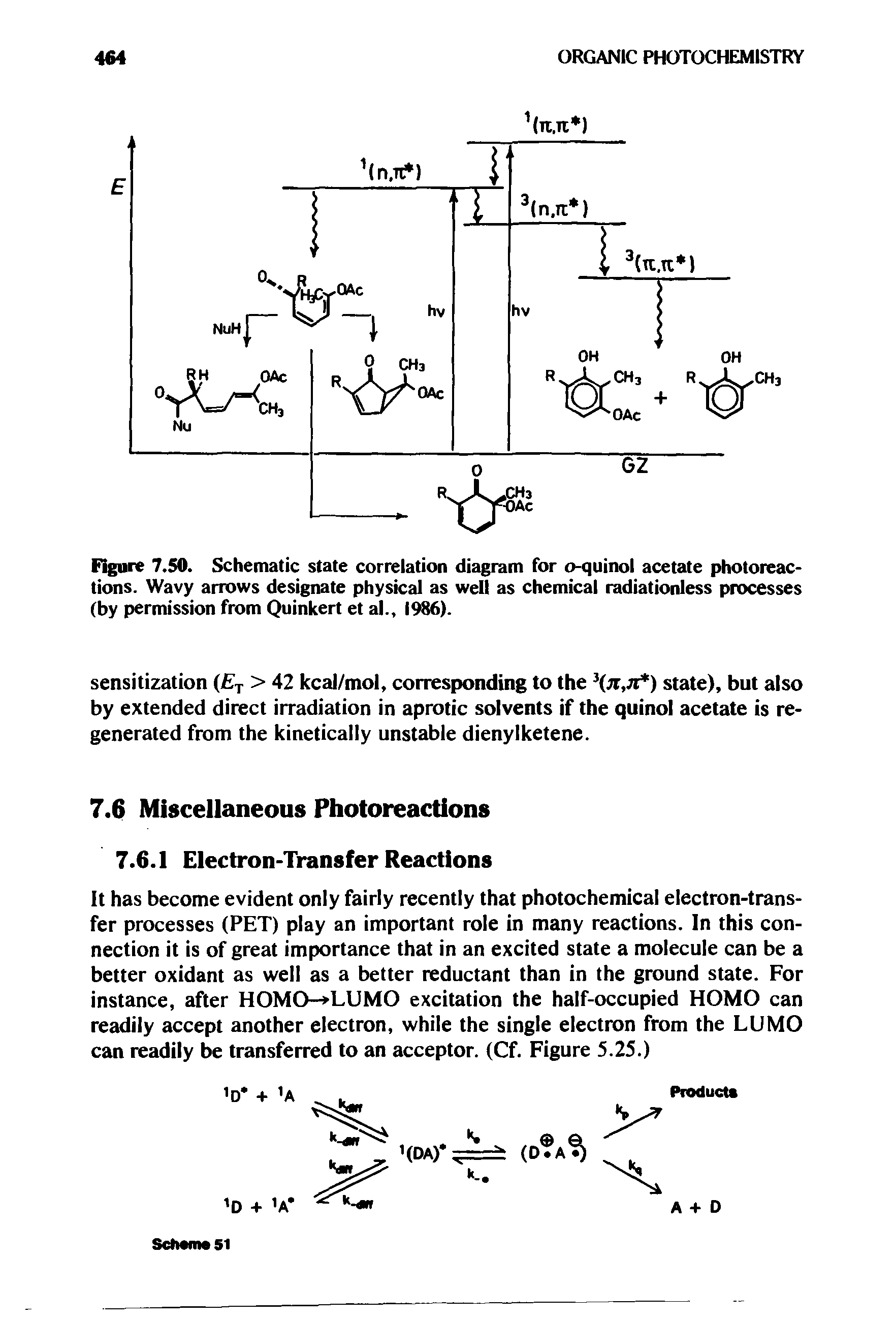Figure 7.50. Schematic state correlation diagram for o-quinol acetate photoreactions. Wavy arrows designate physical as well as chemical radiationless processes (by permission from Quinkert et al., 1986).