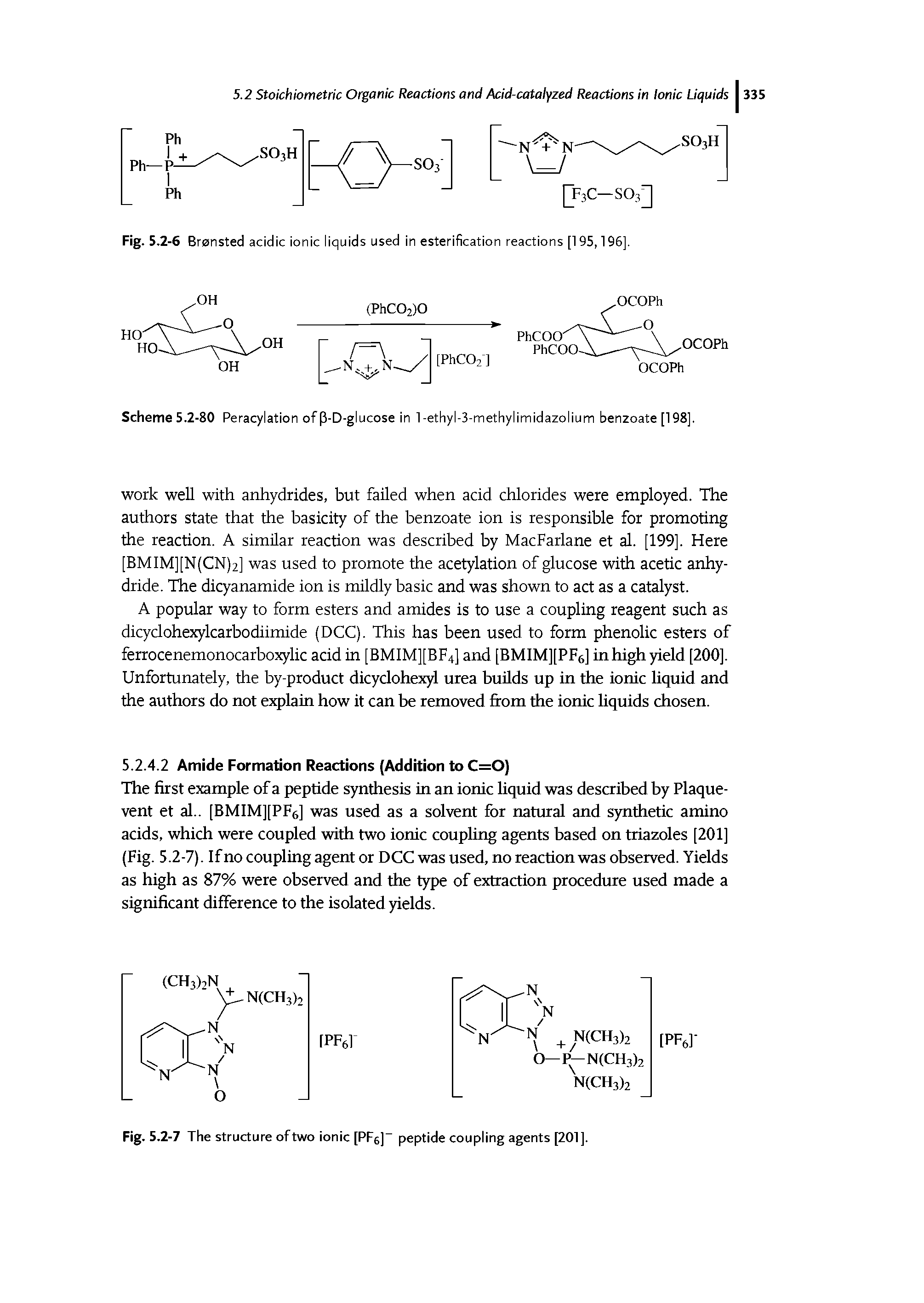 Fig. 5.2 -6 Bransted acidic ionic liquids used in esterification reactions [195,196].