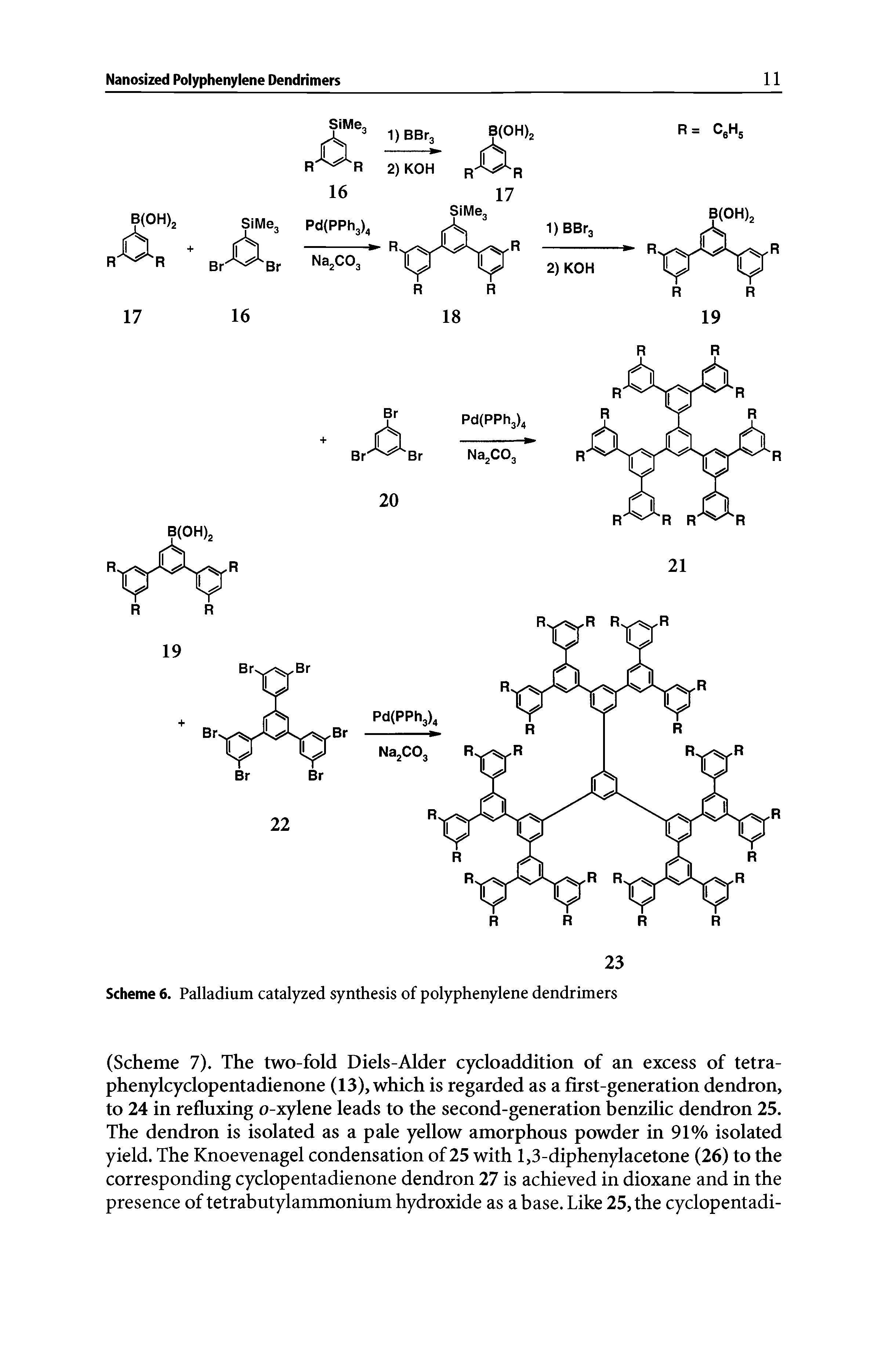 Scheme 6. Palladium catalyzed synthesis of polyphenylene dendrimers...