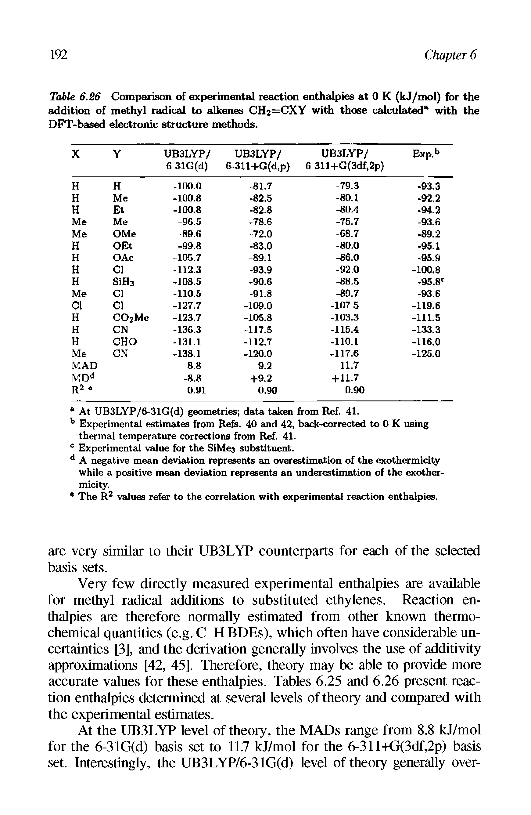 Table 6.26 Comparison of experimental reaction enthalpies at 0 K (kj/mol) for the addition of methyl radical to alkenes CH2=CXY with those calculated8 with the DFT-based electronic structure methods.