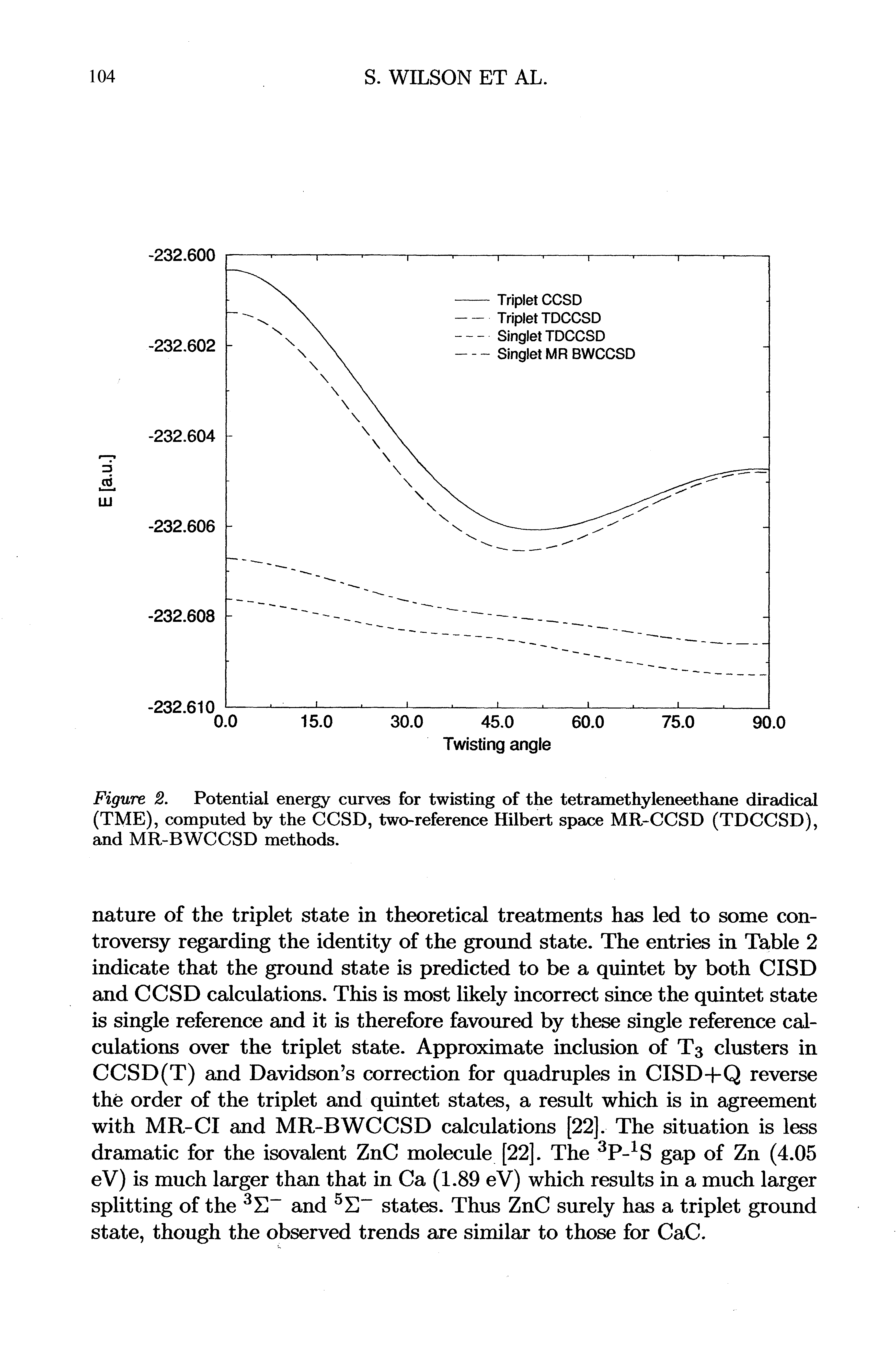 Figure 2. Potential energy curves for twisting of the tetramethyleneethane diradical (TME), computed by the CCSD, two-reference Hilbert space MR-CCSD (TDCCSD), and MR-BWCCSD methods.