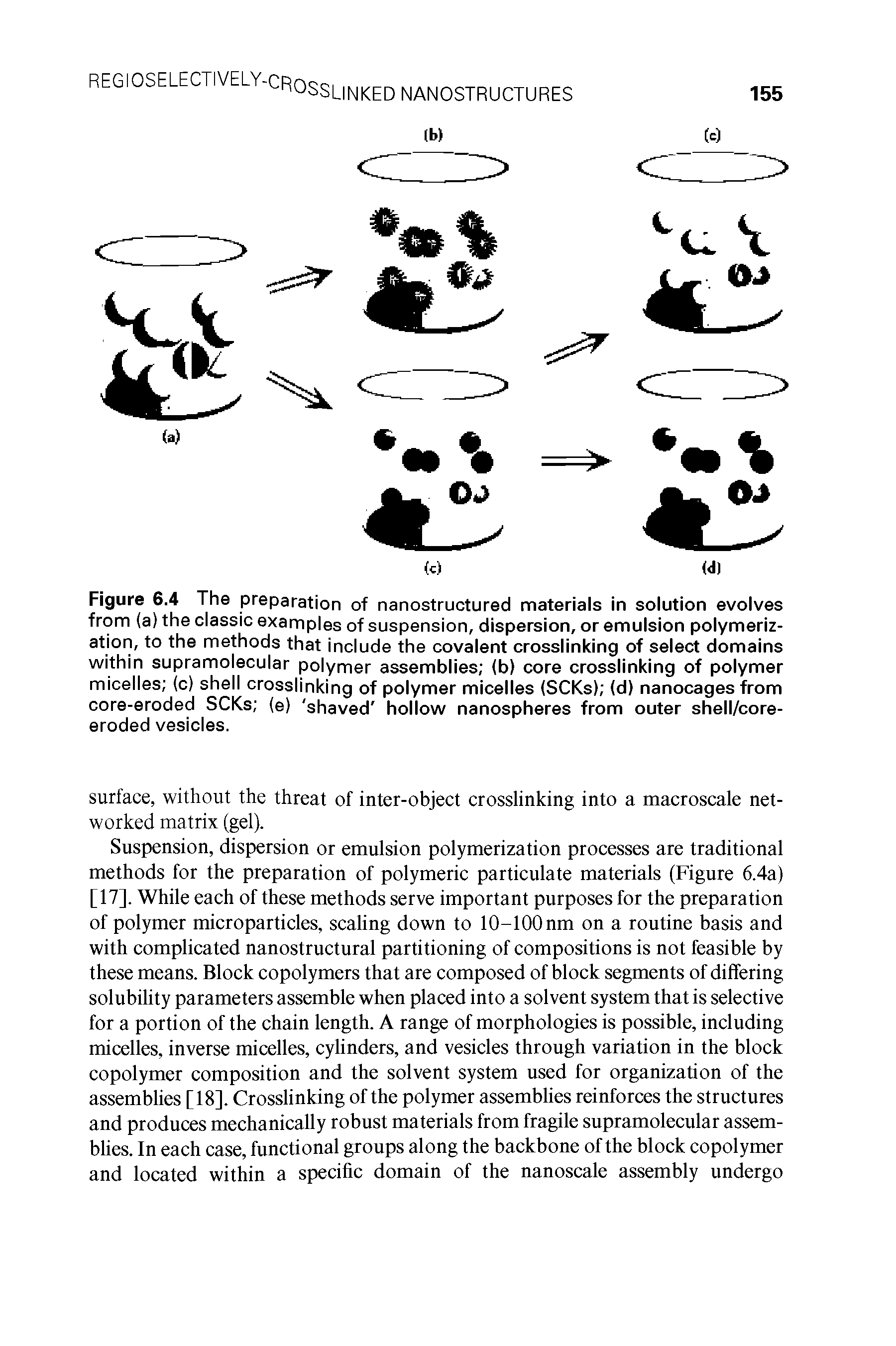 Figure 6.4 The preparation of nanostructured materials in solution evolves from (a) the classic examples of suspension, dispersion, or emulsion polymerization, to the methods that include the covalent crosslinking of select domains within supramolecular polymer assemblies (b) core crosslinking of polymer micelles (c) shell crosslinking of polymer micelles (SCKs) (d) nanocages from core-eroded SCKs (e) shaved hollow nanospheres from outer shell/core-eroded vesicles.