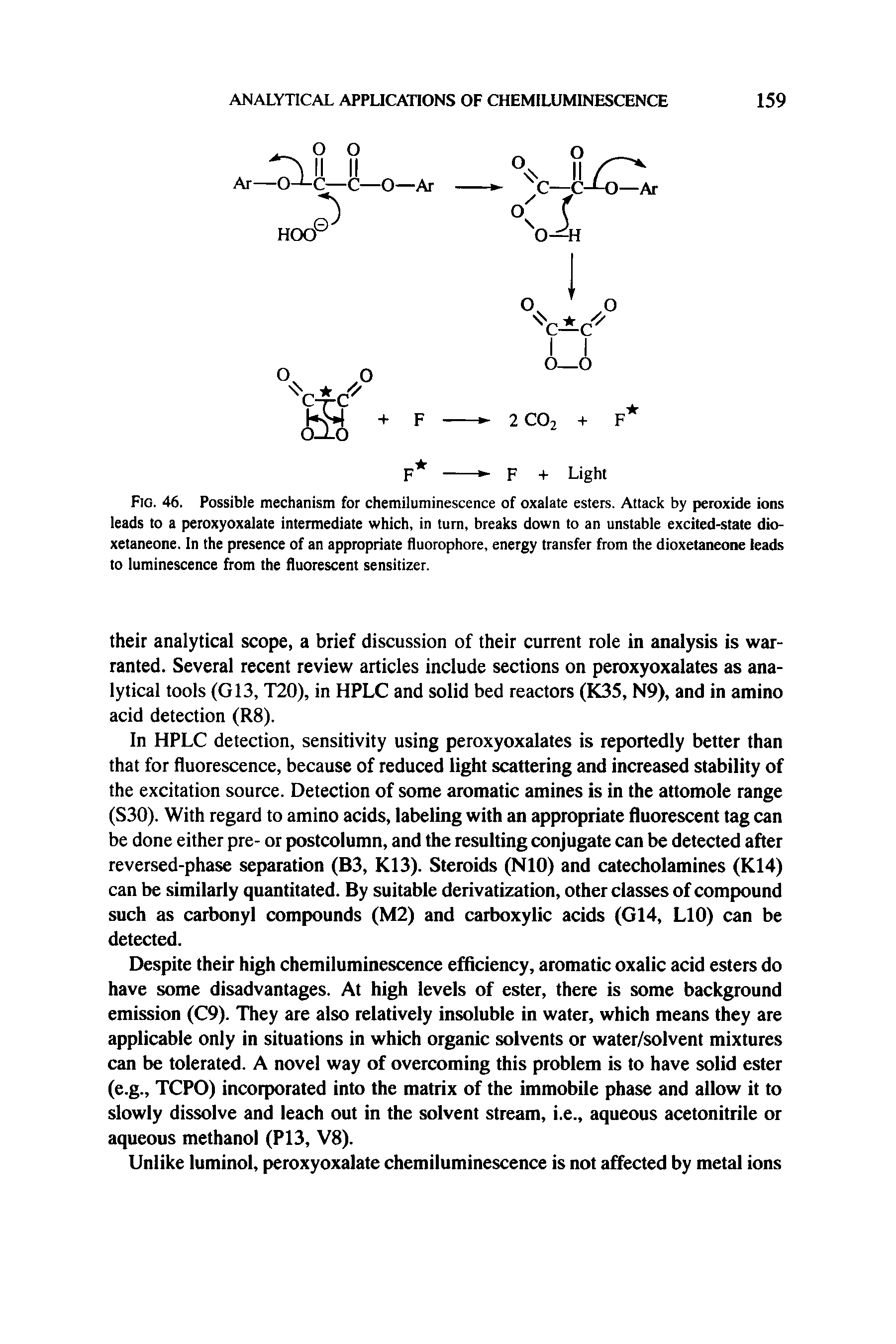 Fig. 46. Possible mechanism for chemiluminescence of oxalate esters. Attack by peroxide ions leads to a peroxyoxalate intermediate which, in turn, breaks down to an unstable excited-state dio-xetaneone. In the presence of an appropriate fluorophore, energy transfer from the dioxetaneone leads to luminescence from the fluorescent sensitizer.