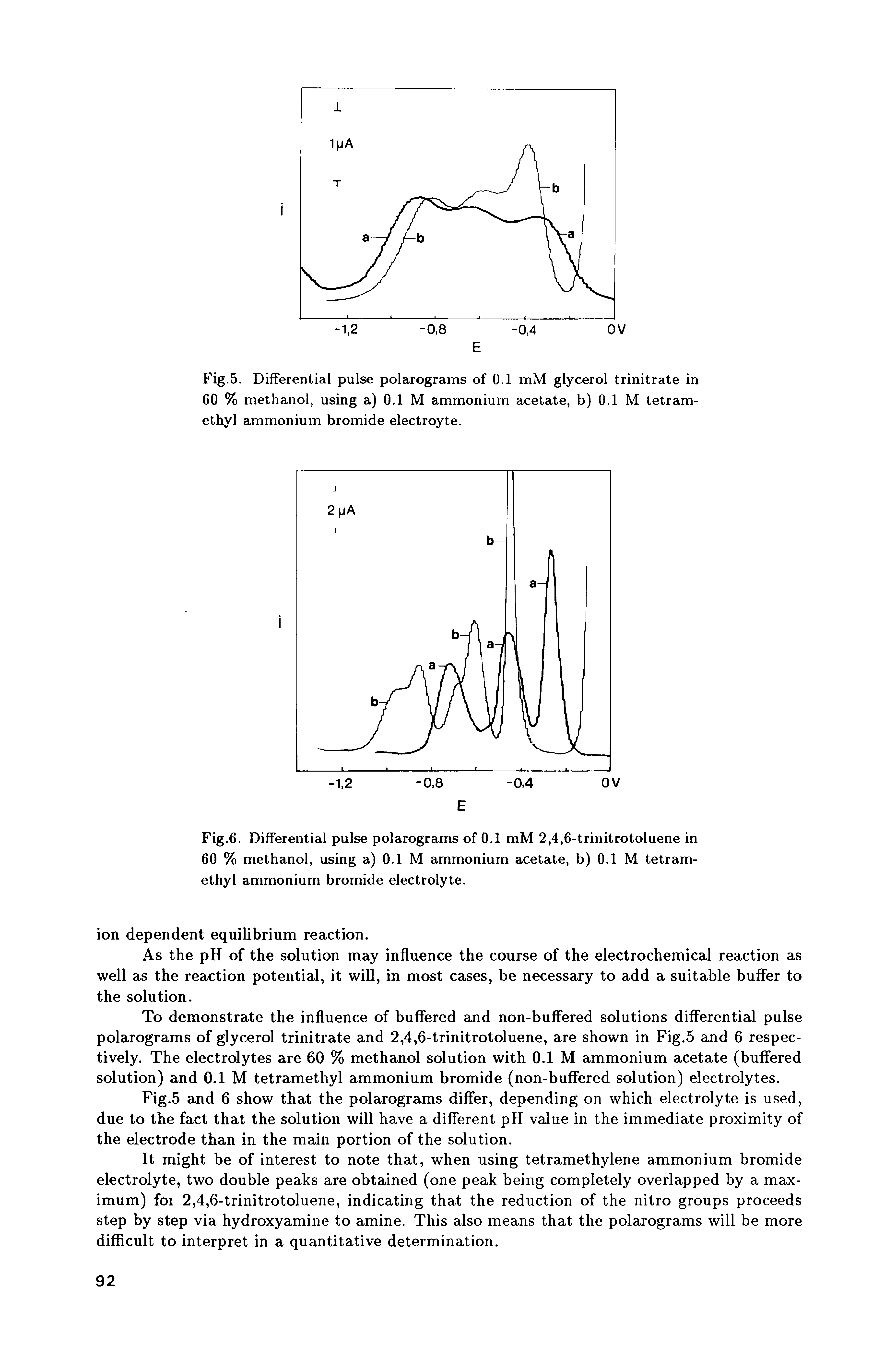 Fig.6. Differential pulse polarograms of 0.1 mM 2,4,6-trinitrotoluene in 60 % methanol, using a) 0.1 M ammonium acetate, b) 0.1 M tetram-ethyl ammonium bromide electrolyte.