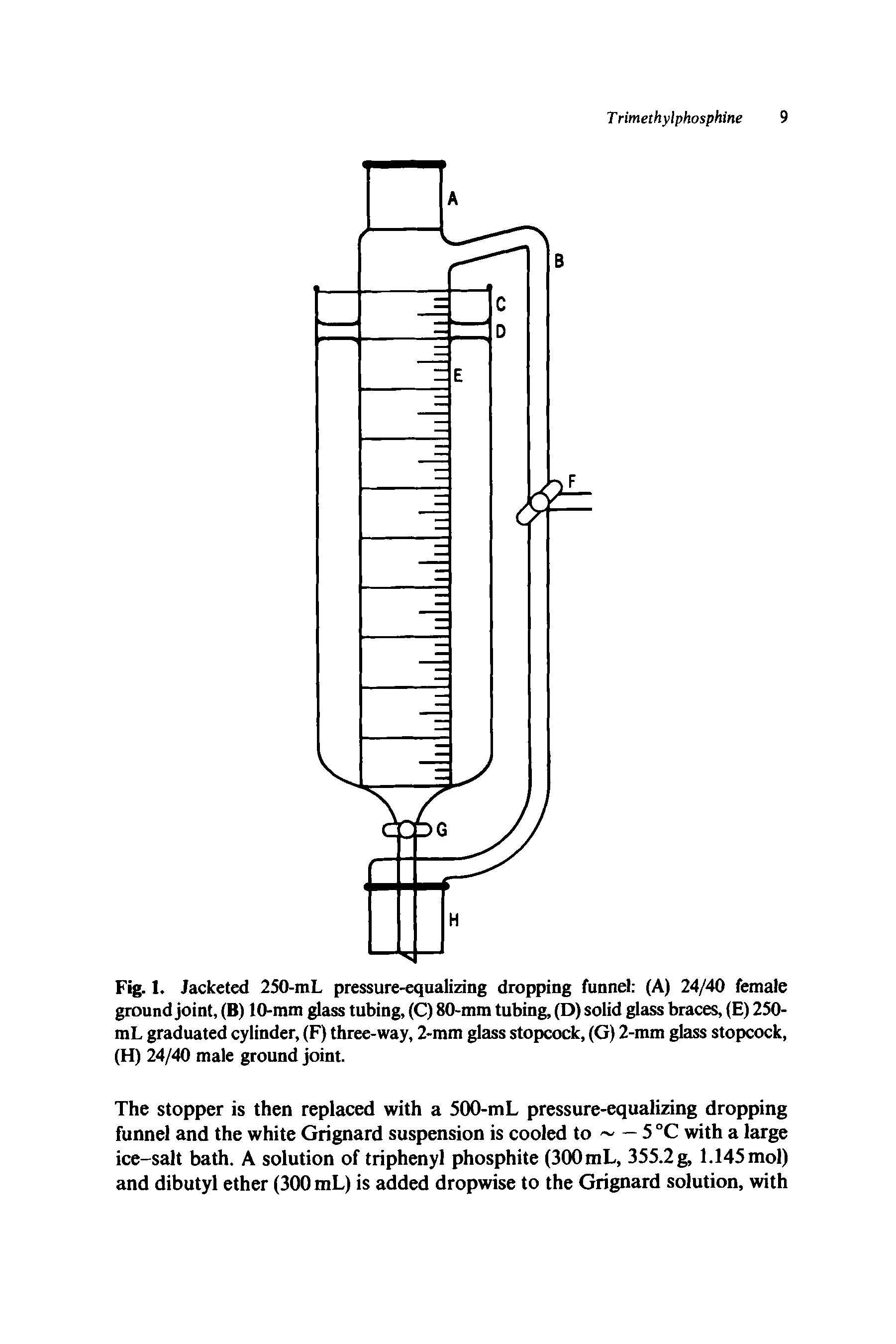 Fig. 1. Jacketed 250-mL pressure-equalizing dropping funnel (A) 24/40 female ground joint, (B) 10-mm glass tubing, (C) 80-mm tubing, (D) solid glass braces, (E) 250-mL graduated cylinder, (F) three-way, 2-mm glass stopcock, (G) 2-mm glass stopcock, (H) 24/40 male ground joint.