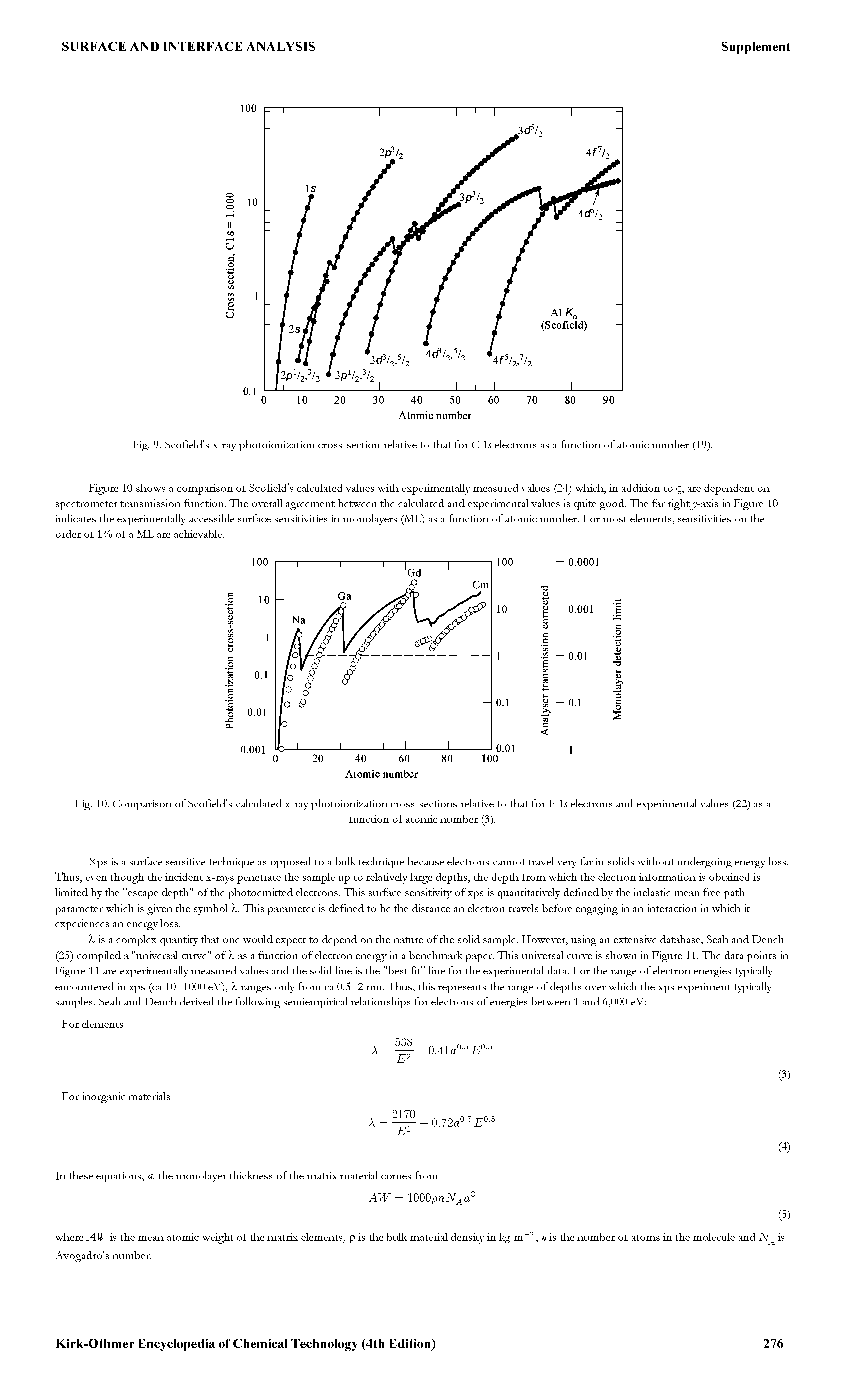 Fig. 10. Comparison of Scofield s calculated x-ray photoionization cross-sections relative to that for F 1 electrons and experimental values (22) as a...