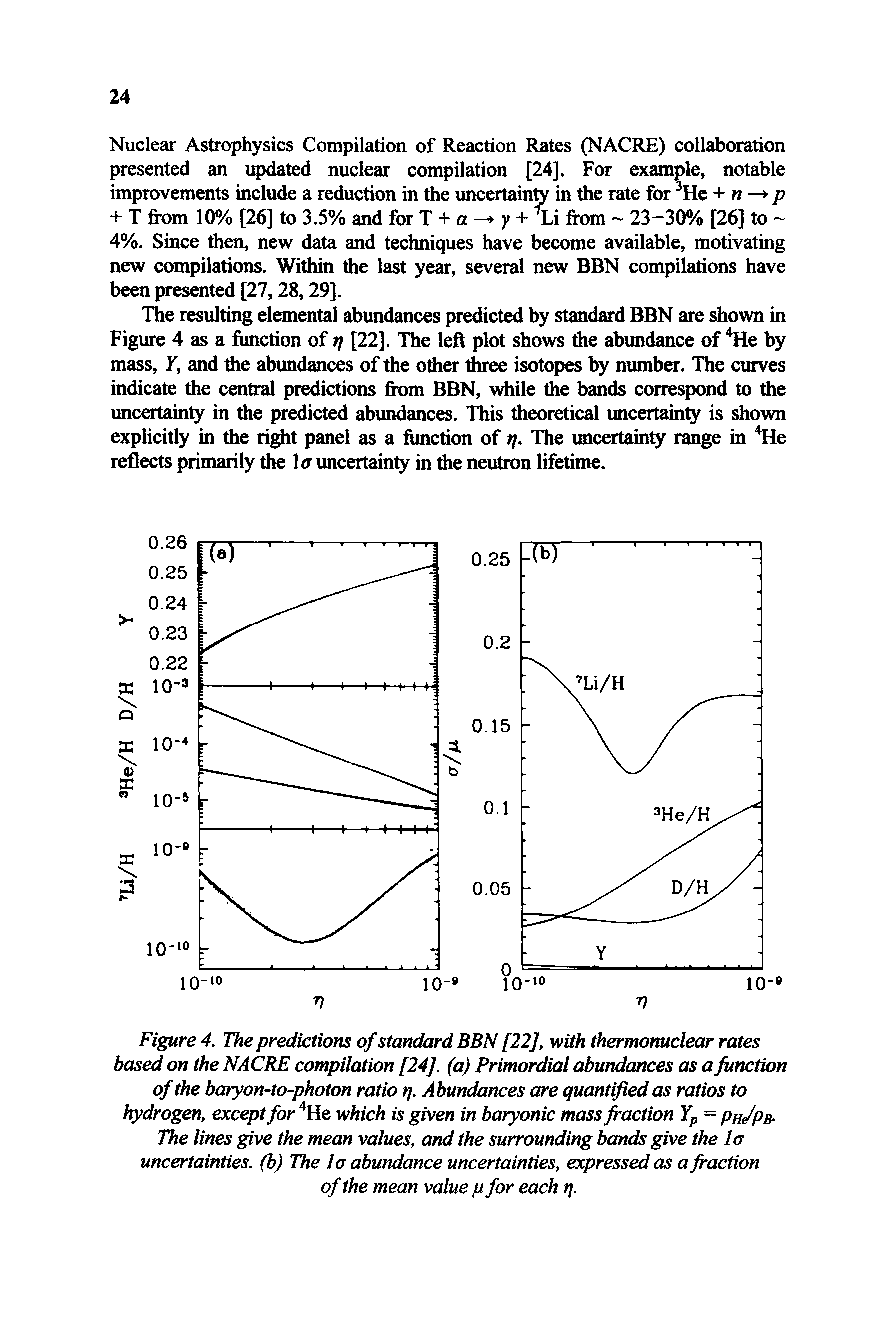 Figure 4. The predictions of standard BBN [22], with thermonuclear rates based on the NACRE compilation [24]. (a) Primordial abundances as a function of the baryon-to-photon ratio tj. Abundances are quantified as ratios to hydrogen, except for He which is given in baryonic mass fraction Yp = Ph/Pb-The lines give the mean values, and the surrounding bands give the la uncertainties, (b) The la abundance uncertainties, expressed as a fraction of the mean value p for each q.