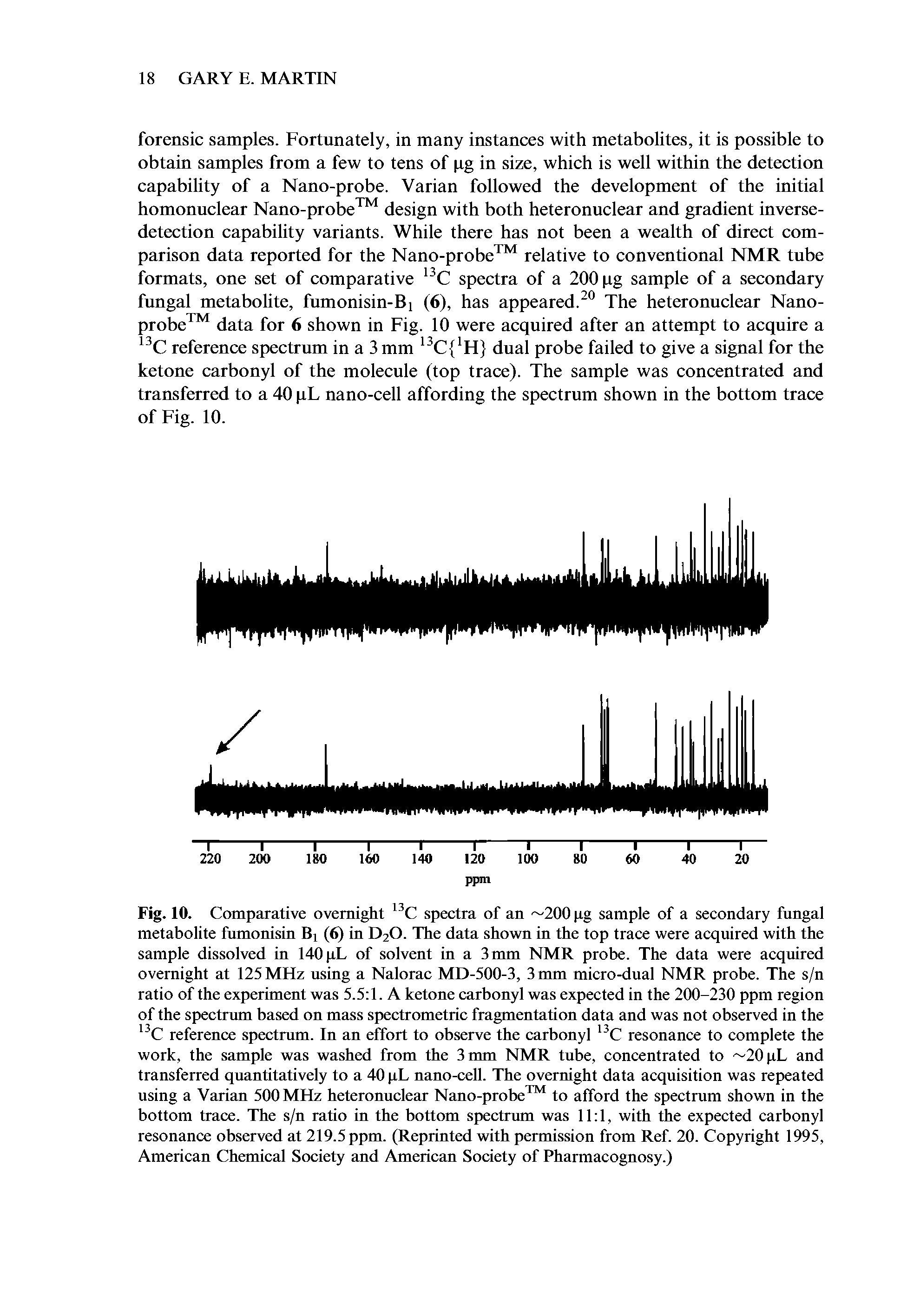 Fig. 10. Comparative overnight 13C spectra of an 200 pg sample of a secondary fungal metabolite fumonisin B (6) in D20. The data shown in the top trace were acquired with the sample dissolved in 140 pL of solvent in a 3 mm NMR probe. The data were acquired overnight at 125 MHz using a Nalorac MD-500-3, 3 mm micro-dual NMR probe. The s/n ratio of the experiment was 5.5 1. A ketone carbonyl was expected in the 200-230 ppm region of the spectrum based on mass spectrometric fragmentation data and was not observed in the 13C reference spectrum. In an effort to observe the carbonyl 13C resonance to complete the work, the sample was washed from the 3 mm NMR tube, concentrated to 20pL and transferred quantitatively to a 40 pL nano-cell. The overnight data acquisition was repeated using a Varian 500 MHz heteronuclear Nano-probe to afford the spectrum shown in the bottom trace. The s/n ratio in the bottom spectrum was 11 1, with the expected carbonyl resonance observed at 219.5 ppm. (Reprinted with permission from Ref. 20. Copyright 1995, American Chemical Society and American Society of Pharmacognosy.)...