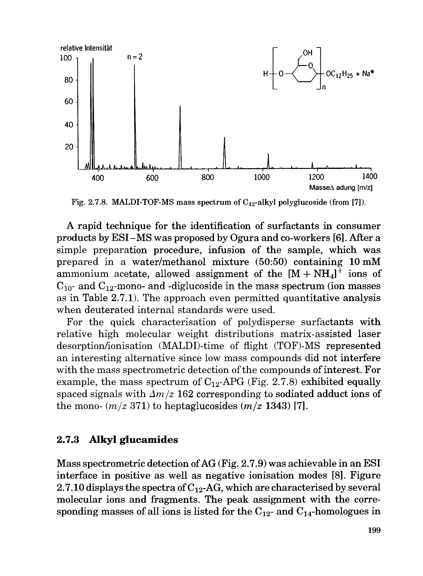 Fig. 2.7.8. MALDI-TOF-MS mass spectrum of Ci2-alkyl polyglucoside (from [7]).