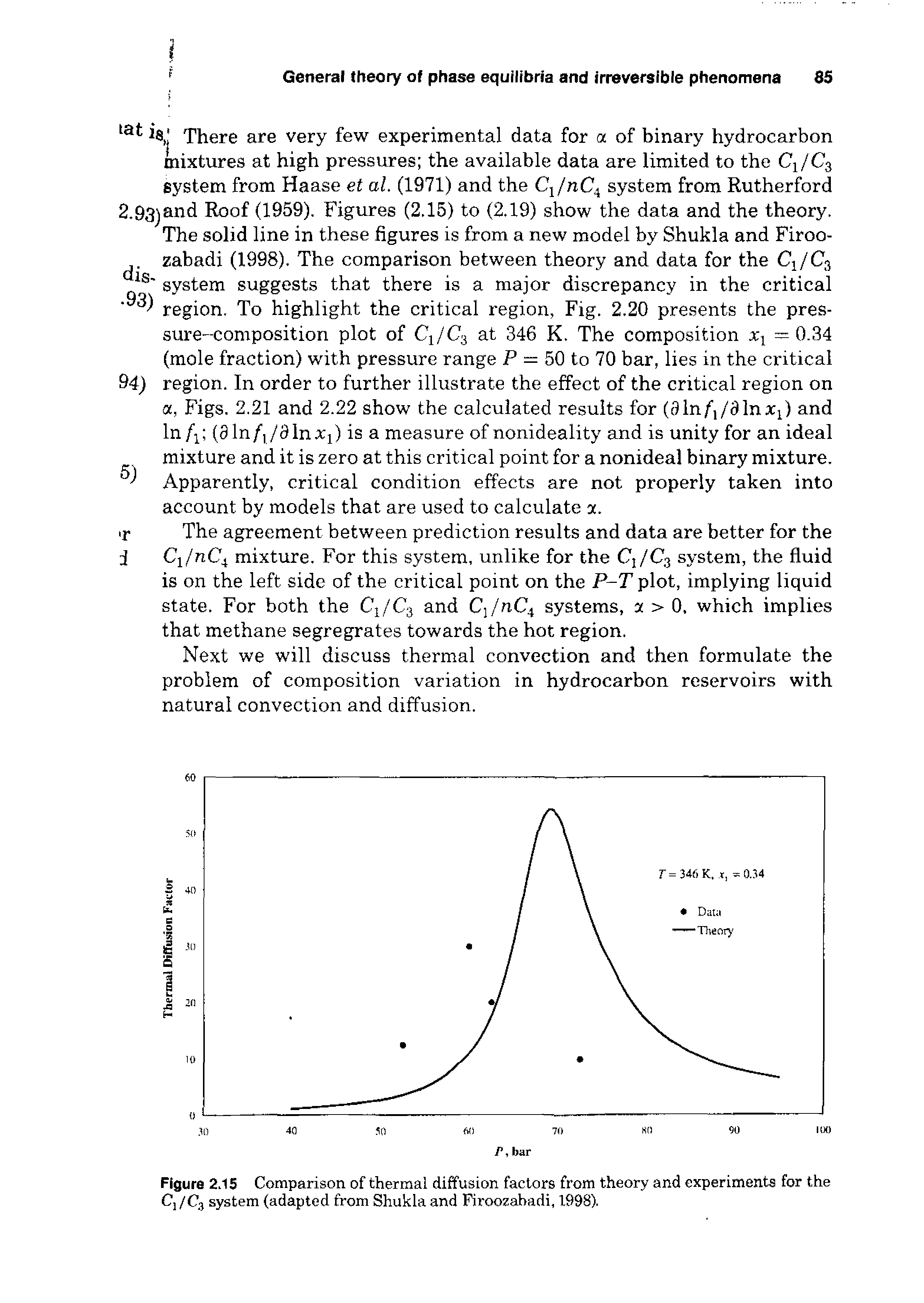 Figure 2.15 Comparison of thermal diffusion factors from theory and experiments for the Cj/Cg system (adapted from Shukla and Firoozahadi, 1998).