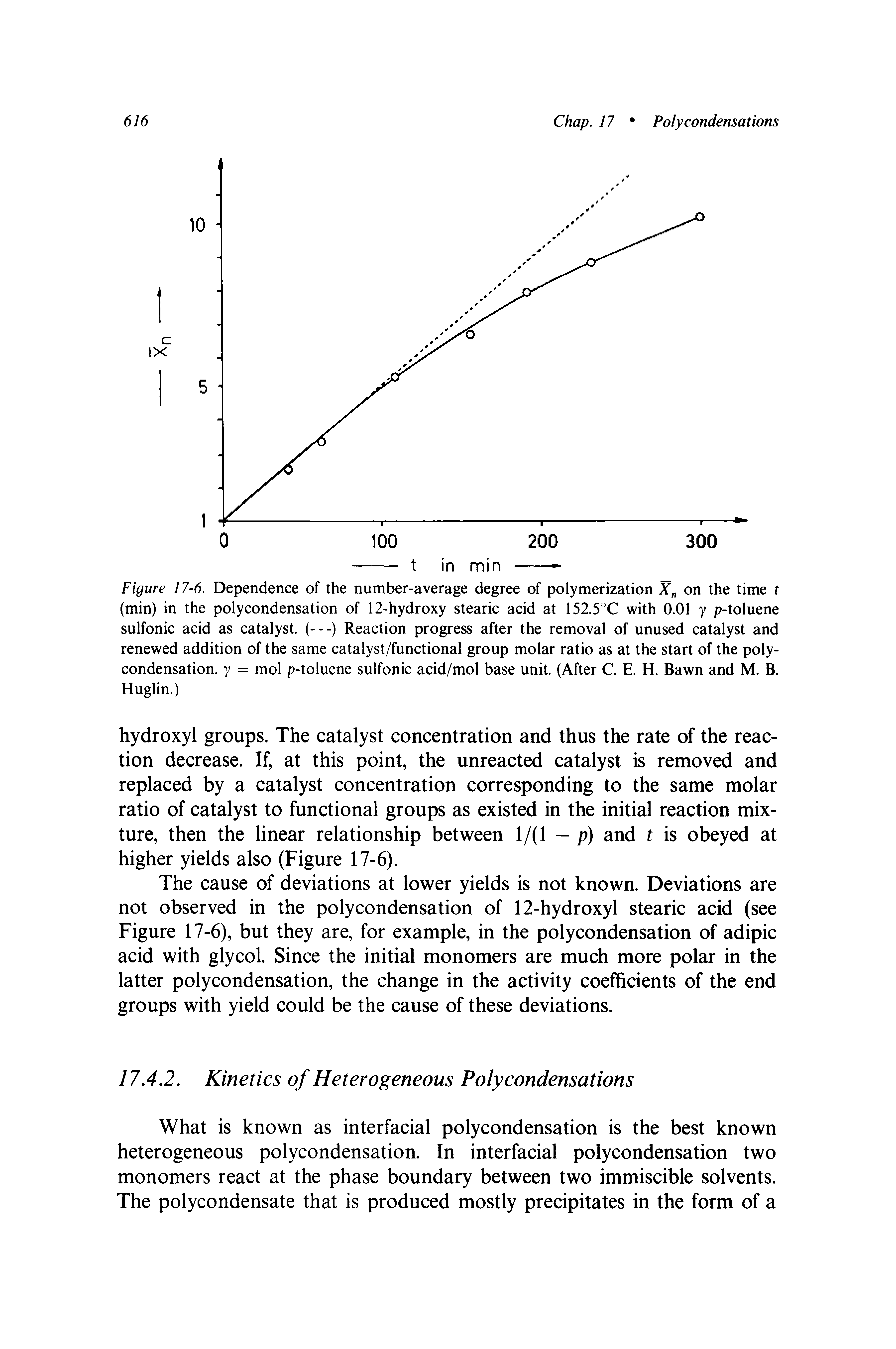 Figure 17-6. Dependence of the number-average degree of polymerization X on the time t (min) in the polycondensation of 12-hydroxy stearic acid at 152.5 C with 0.01 y p-toluene sulfonic acid as catalyst. (---) Reaction progress after the removal of unused catalyst and renewed addition of the same catalyst/functional group molar ratio as at the start of the polycondensation. y = mol p-toluene sulfonic acid/mol base unit. (After C E. H. Bawn and M. B. Huglin.)...