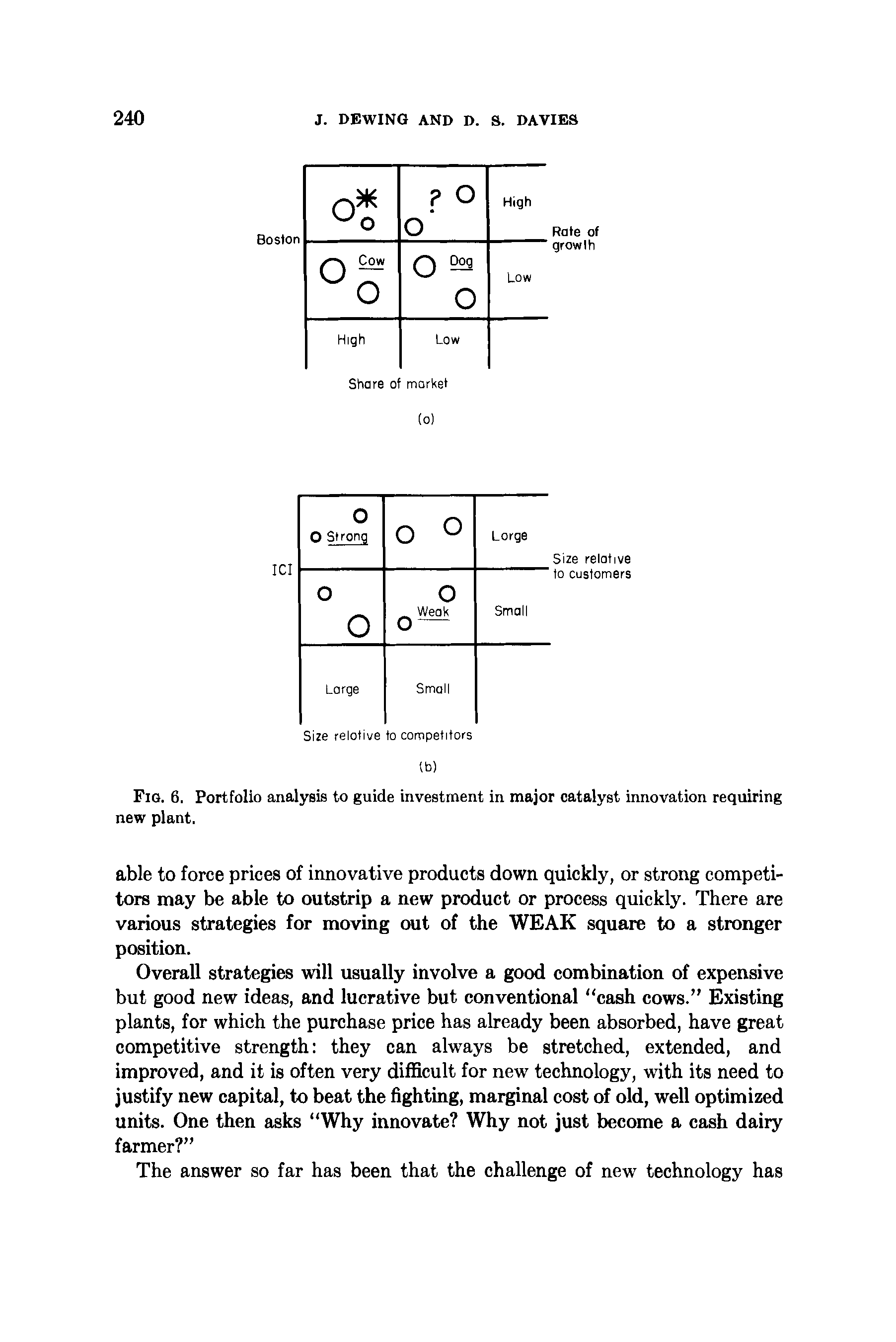 Fig. 6. Portfolio analysis to guide investment in major catalyst innovation requiring new plant.