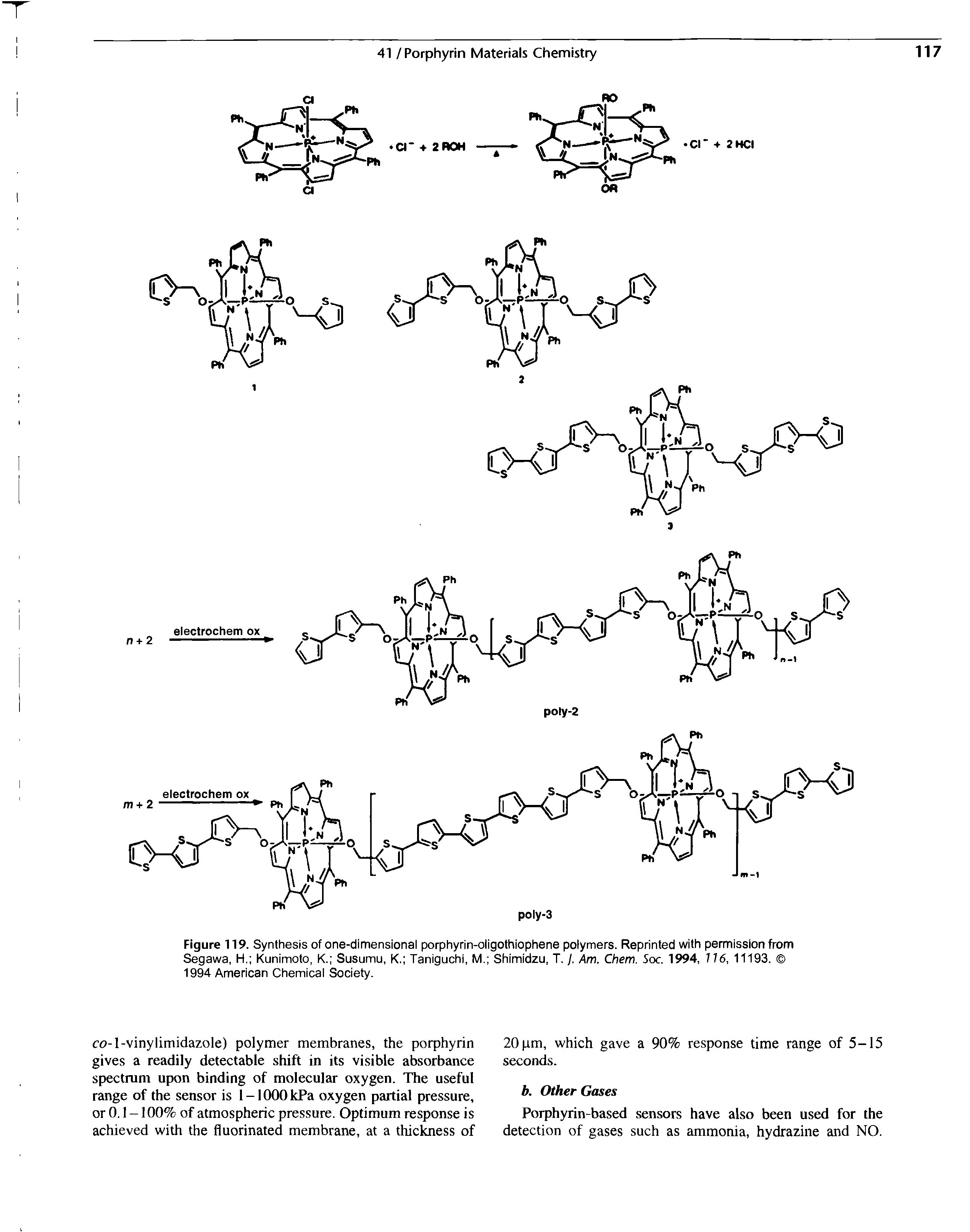 Figure 119. Synthesis of one-dimensional porphyrin-oligothiophene polymers. Reprinted with permission from Segawa, H. Kunimoto, K. Susumu, K. Taniguchi, M, Shimidzu, T. /. Am. Chem. Soc. 1994, 116, 11193. 1994 American Chemical Society.