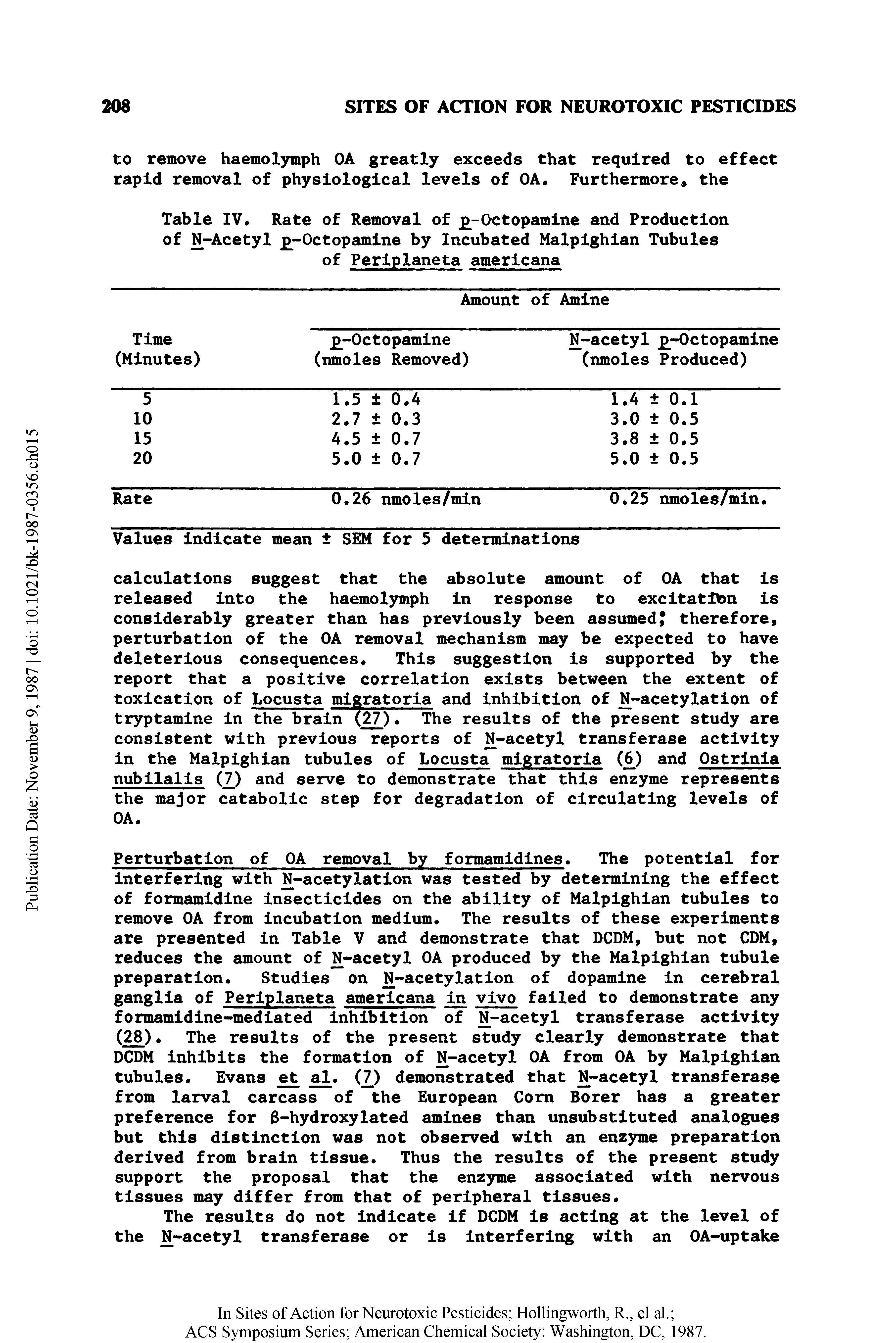 Table IV. Rate of Removal of -Octopamine and Production of N-Acetyl -Octopamine by Incubated Malpighian Tubules of Periplaneta americana...