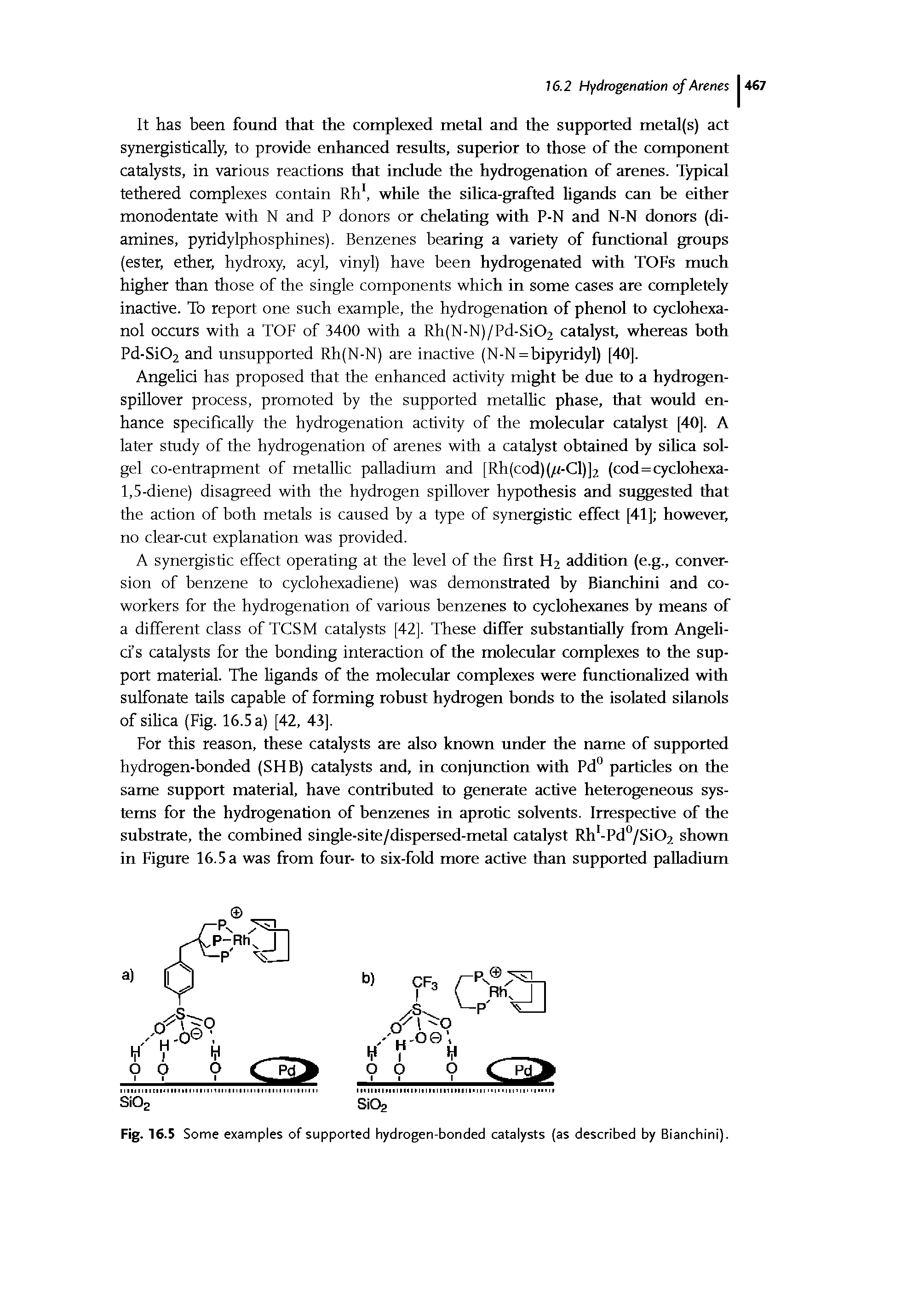 Fig. 16.5 Some examples of supported hydrogen-bonded catalysts (as described by Bianchini).