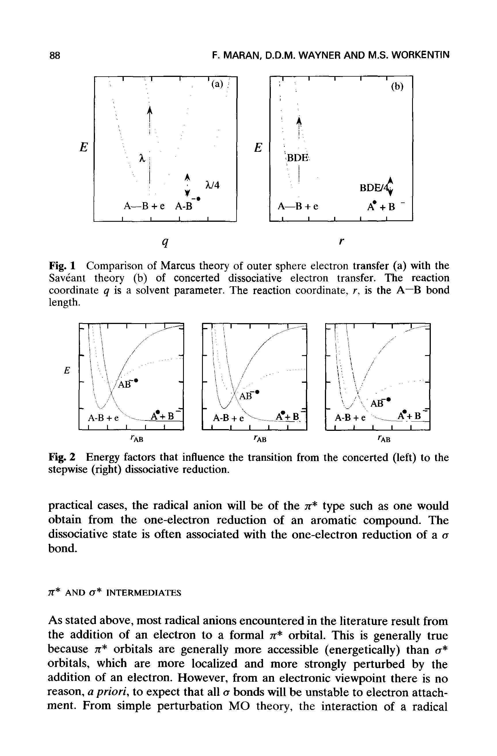 Fig. 1 Comparison of Marcus theory of outer sphere electron transfer (a) with the Saveant theory (b) of concerted dissociative electron transfer. The reaction coordinate is a solvent parameter. The reaction coordinate, r, is the A—B bond length.