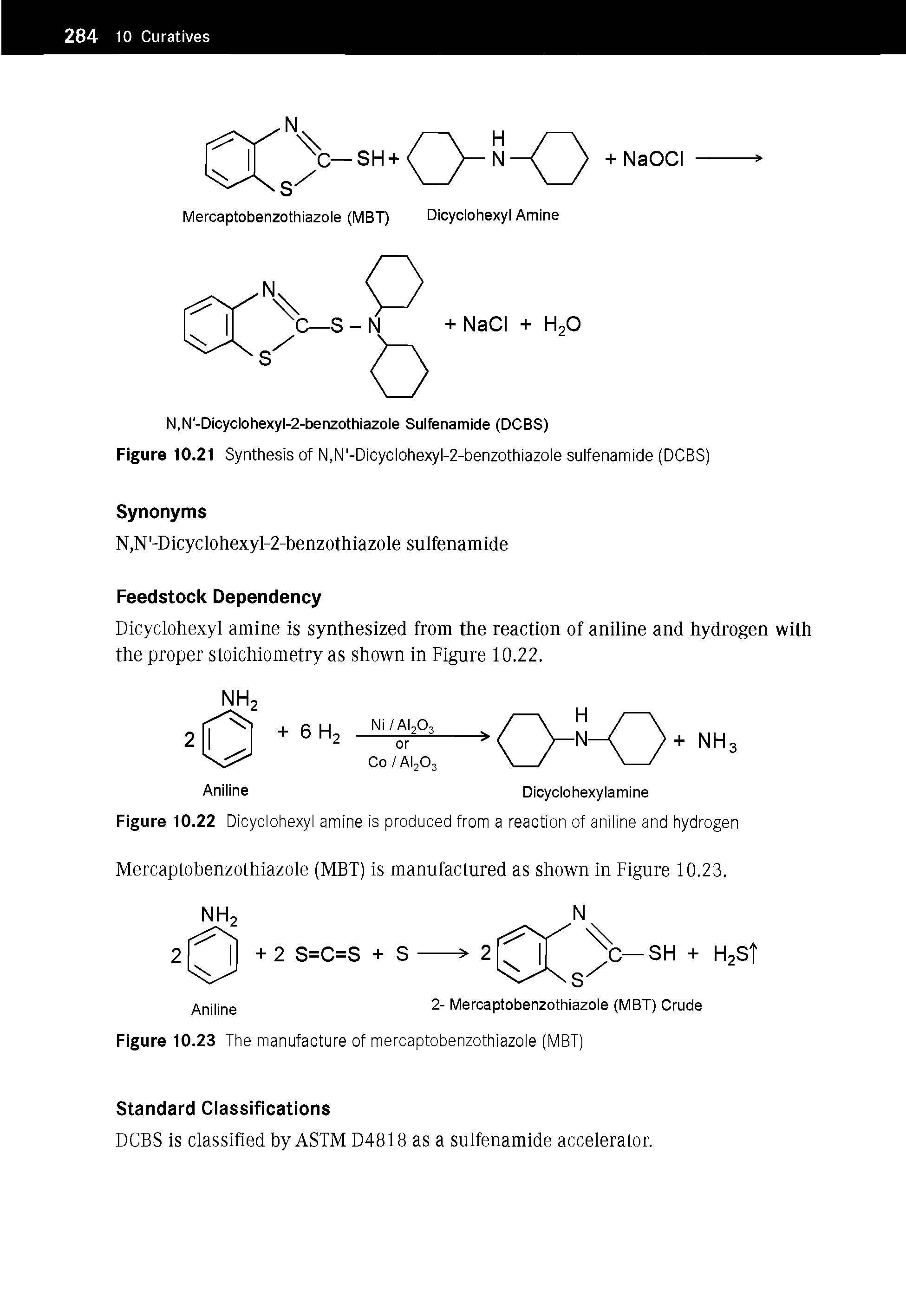 Figure 10.21 Synthesis of N,N -Dicyclohexyl-2-benzothiazole sulfenamide (DCBS)...