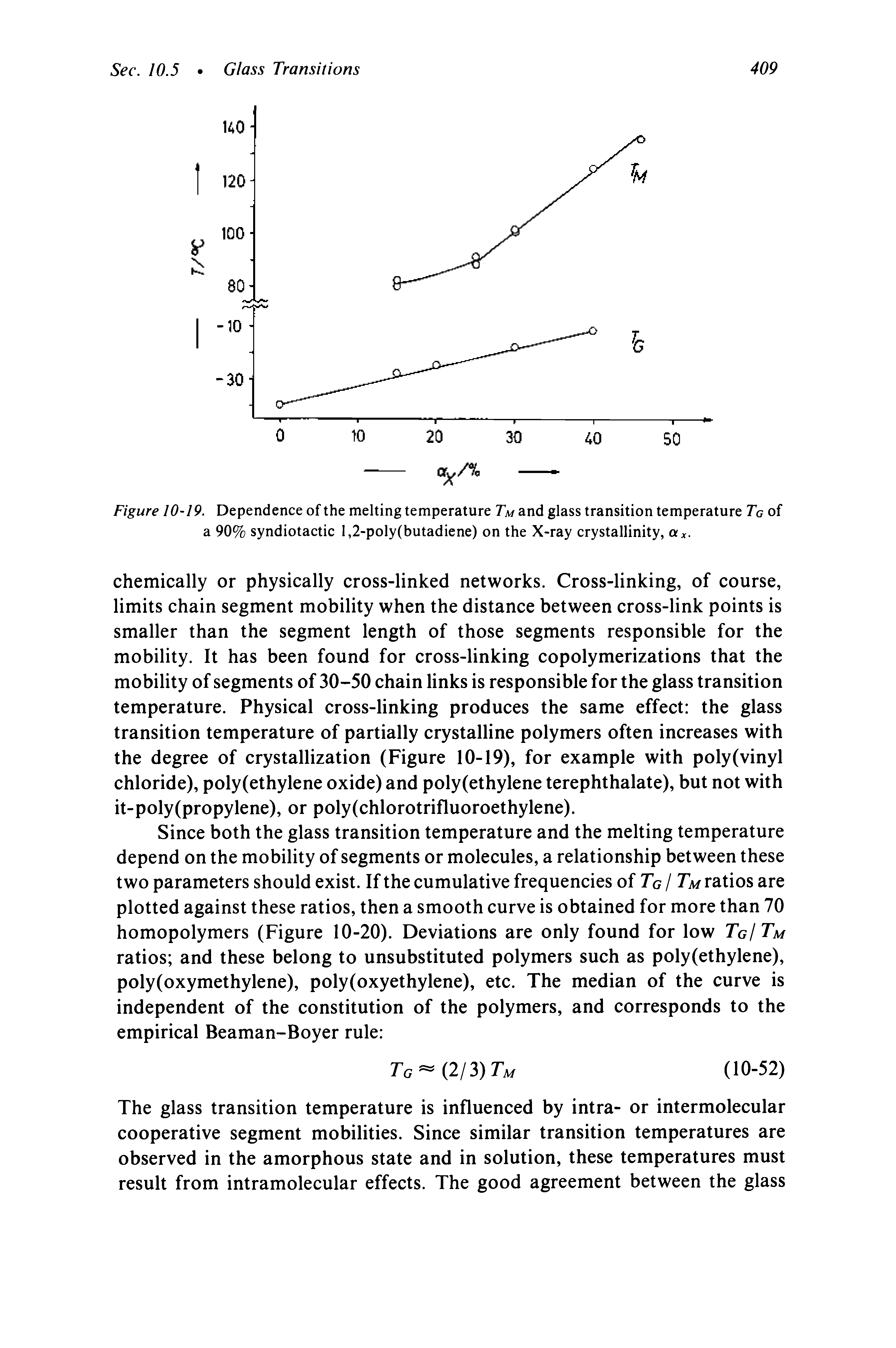 Figure 10-19. Dependence of the melting temperature Tm and glass transition temperature Tg of a 90% syndiotactic l,2-poly(butadiene) on the X-ray crystallinity, olx.
