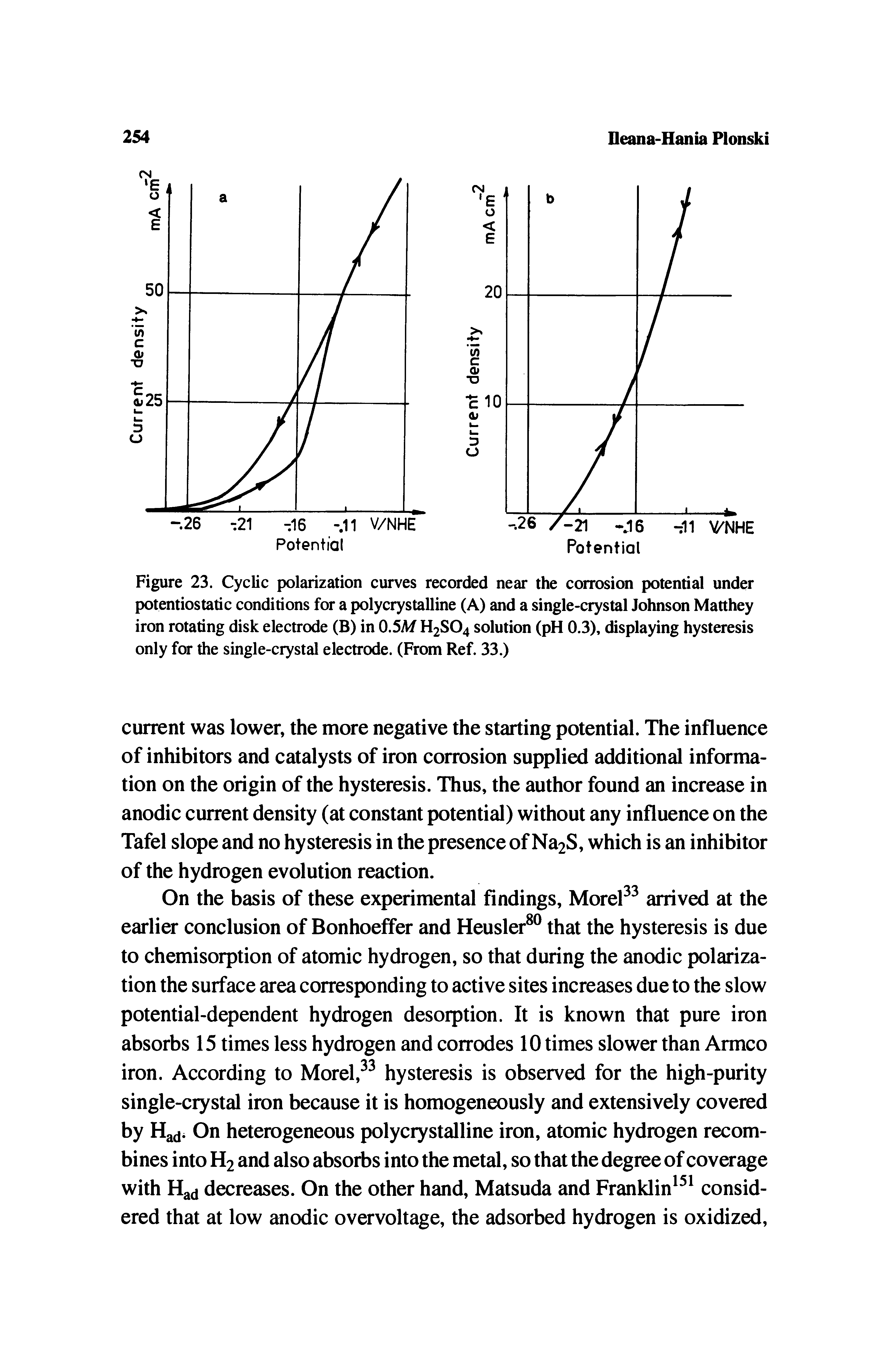 Figure 23. Cyclic polarization curves recorded near the corrosion potential under potentiostatic conditions for a polycrystalline (A) and a single-crystal Johnson Matthey iron rotating disk electrode (B) in 0.5M H2SO4 solution (pH 0.3), displaying hysteresis only for the single-crystal electrode. (From Ref. 33.)...
