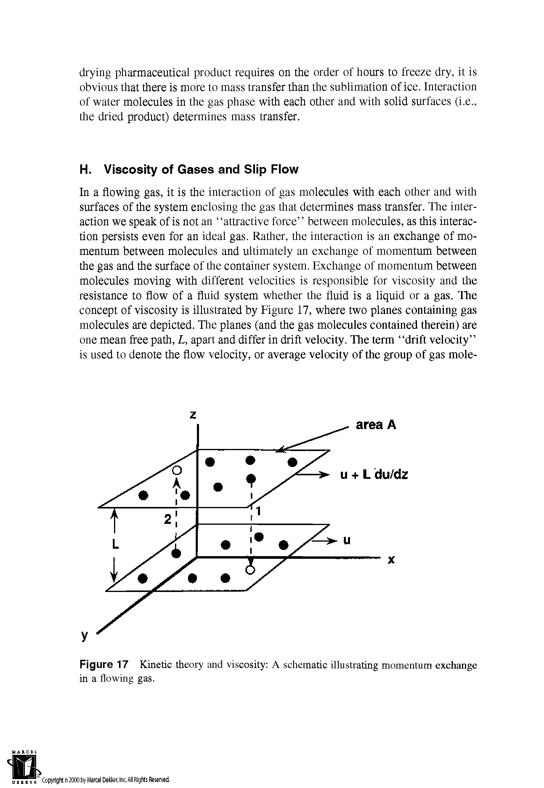 Figure 17 Kinetic theory and viscosity A schematic illustrating momentum exchange in a flowing gas.