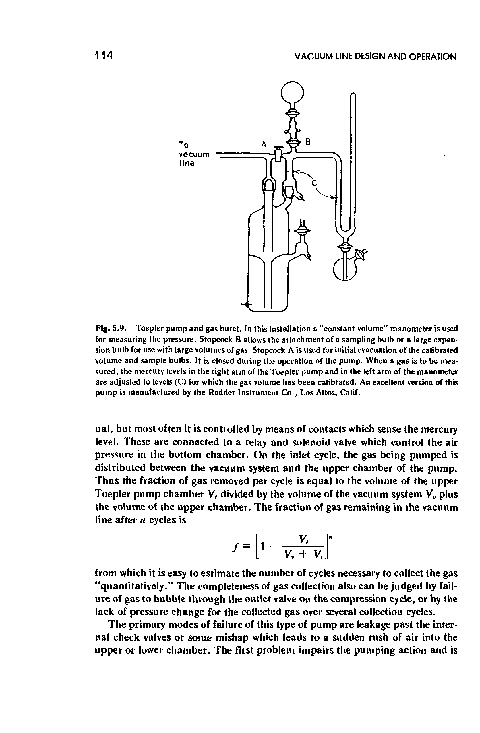 Fig. 5.9. Toepler pump and gas buret. In this installation a constant-volume" manometer is used for measuring the pressure. Stopcock B allows the attachment of a sampling bulb or a large expansion bulb for use with large volumes of gas. Stopcock A is used for initial evacuation of the calibrated volume and sample bulbs. It is closed during the operation of the pump. When a gas is to be measured, the mercury levels in the right arm of the Toepler pump and in the left arm of the manometer are adjusted to levels (C) for which the gas volume has been calibrated. An excellent version of this pump is manufactured by the Rodder Instrument Co., Los Altos, Calif.
