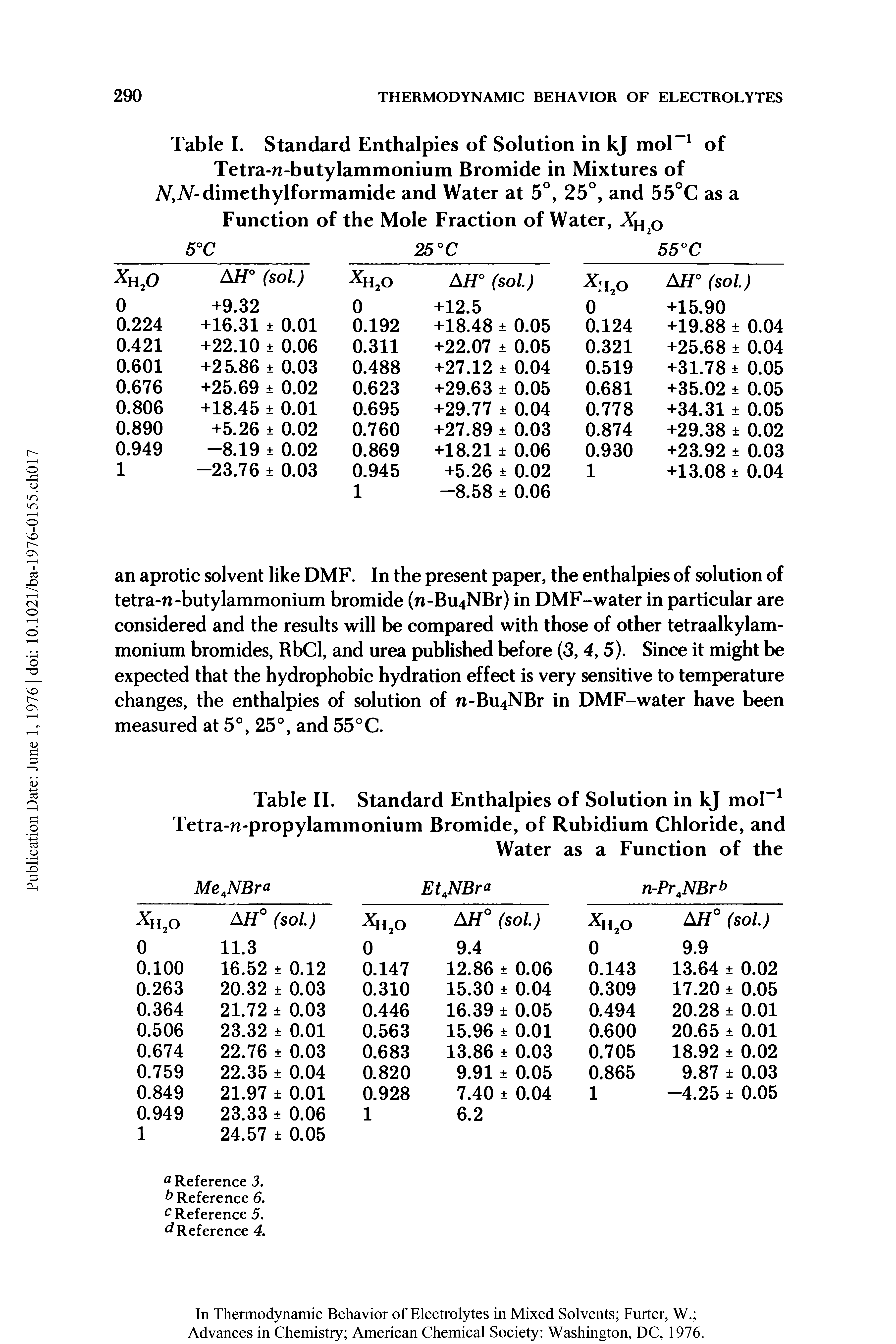 Table I. Standard Enthalpies of Solution in kj mol 1 of Tetra -n-butylammonium Bromide in Mixtures of Af,iV-dimethylformamide and Water at 5°, 25°, and 55°C as a Function of the Mole Fraction of Water, XHp...