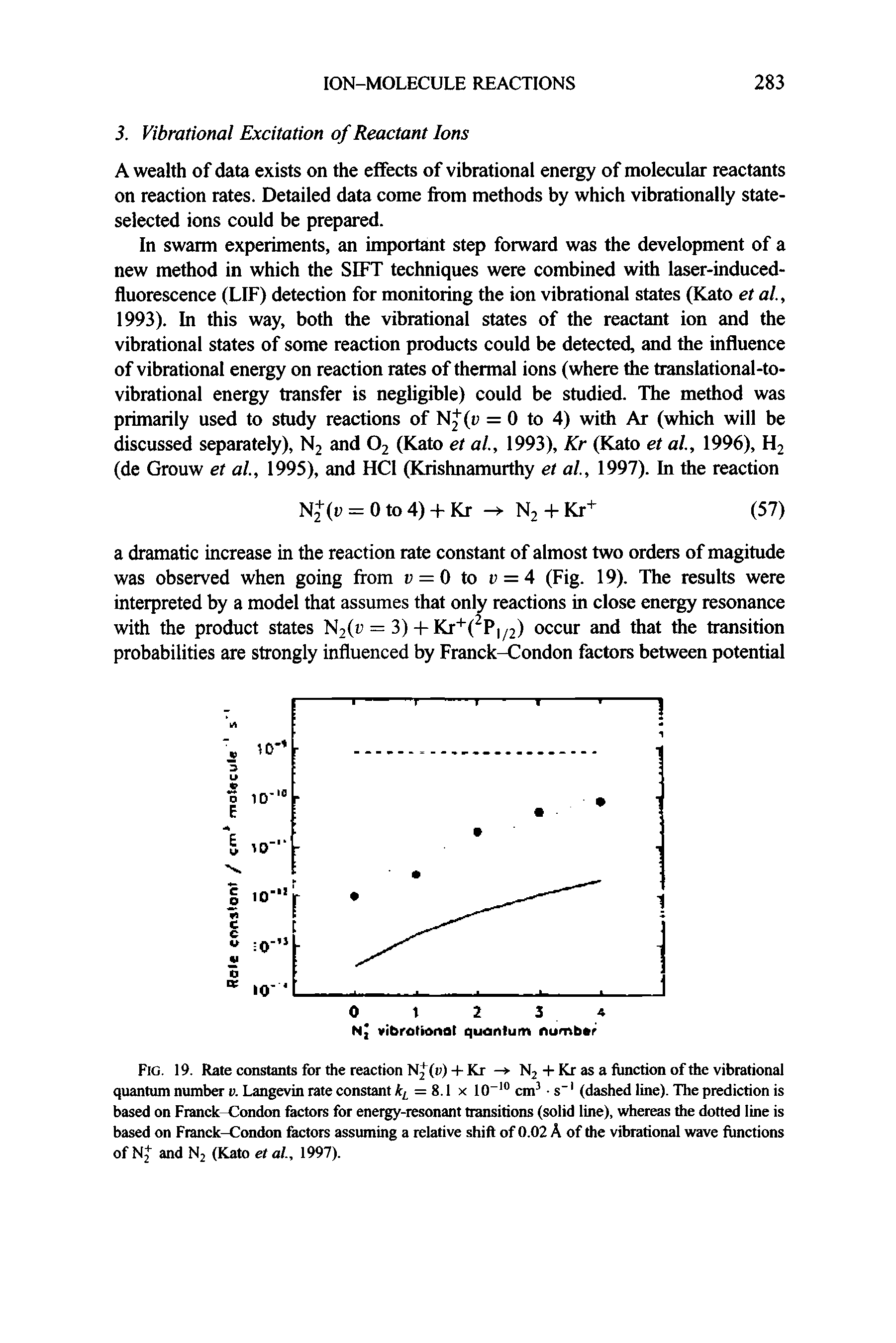 Fig. 19. Rate constants for the reaction NJ(d) -I- Kr - N2 + Kr as a function of the vibrational quantum number v. Langevin rate constant = 8.1 x 10 " cm s (dashed line). The prediction is based on Franck ondon factors for energy-resonant transitions (solid line), whereas the dotted line is based on Franck-Condon factors assuming a relative shift of 0.02 A of the vibrational wave functions of and N2 (Kato eta/., 1997).