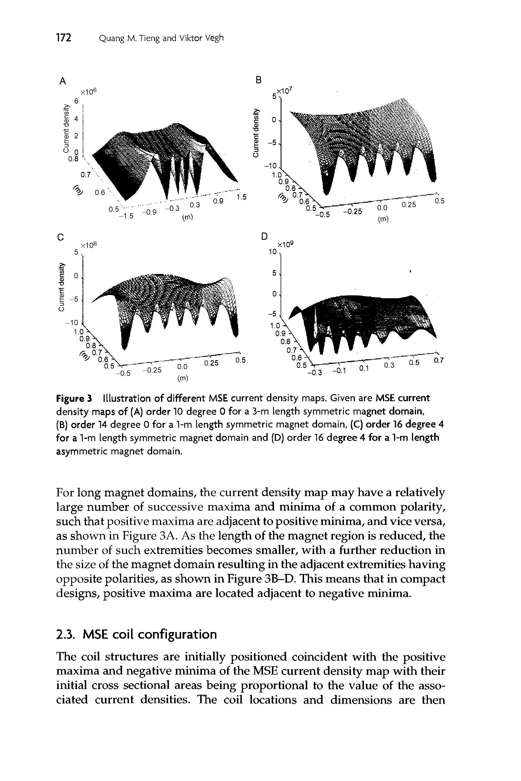 Figure 3 Illustration of different MSE current density maps. Given are MSE current density maps of (A) order 10 degree 0 for a 3-m length symmetric magnet domain,...