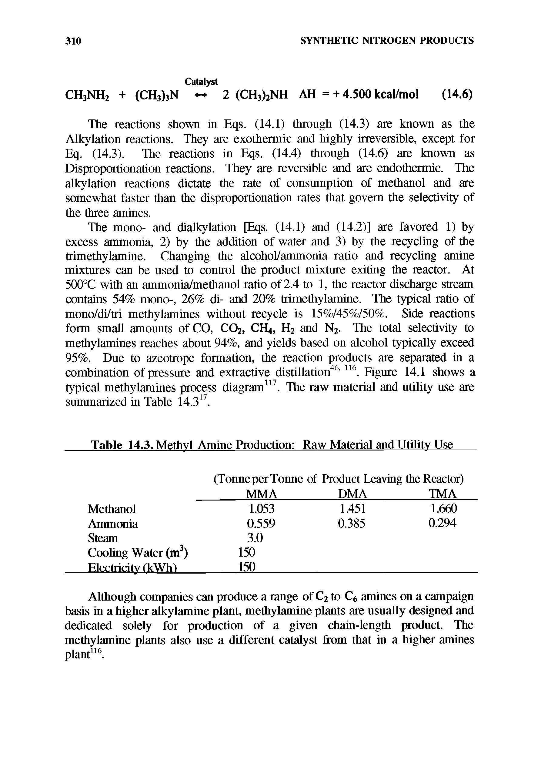 Table 14.3. Methyl Amine Production Raw Material and Utility Use...