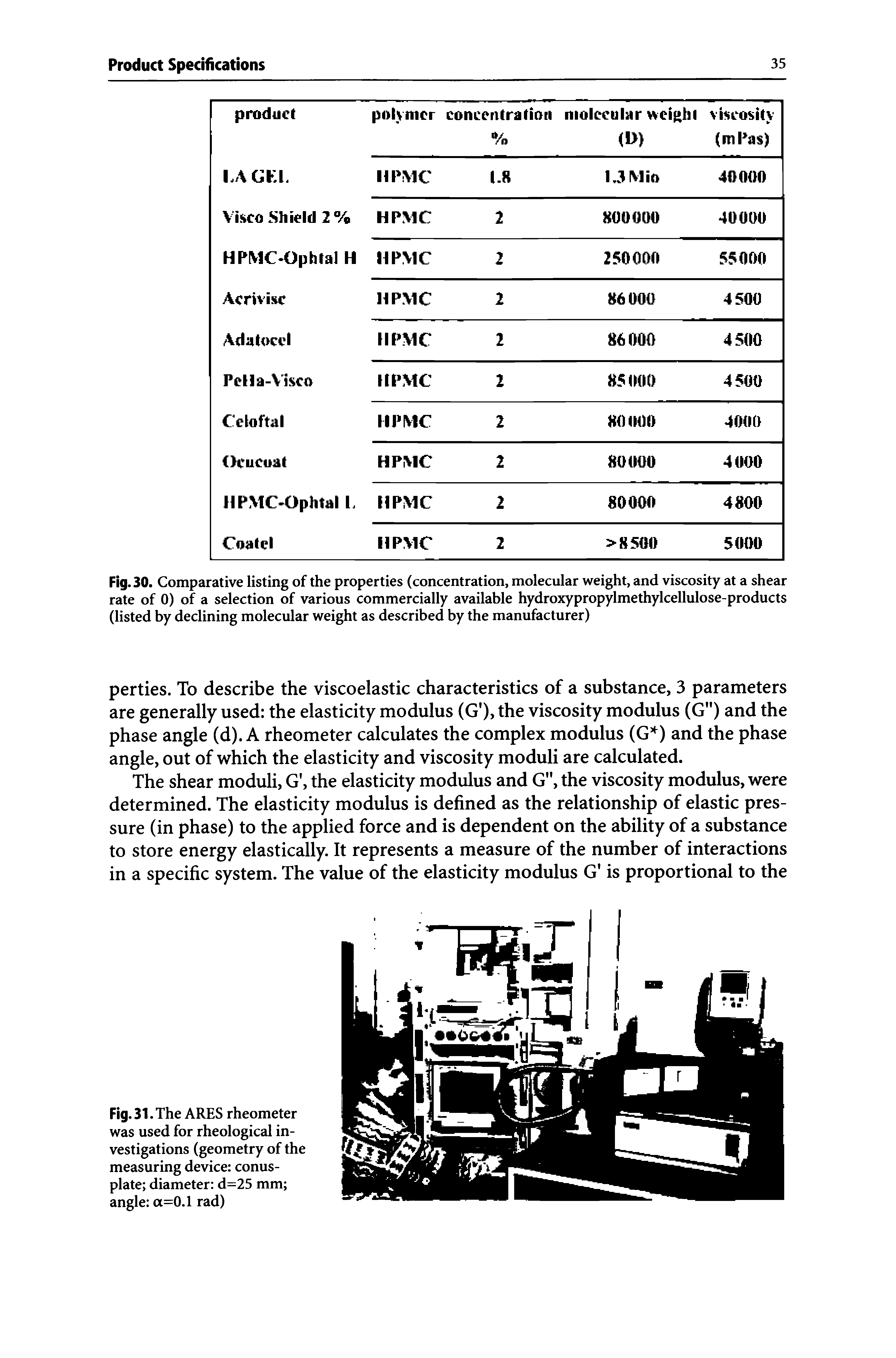 Fig. 31. The ARES rheometer was used for rheological investigations (geometry of the measuring device conus-plate diameter d=25 mm angle a=0.1 rad)...