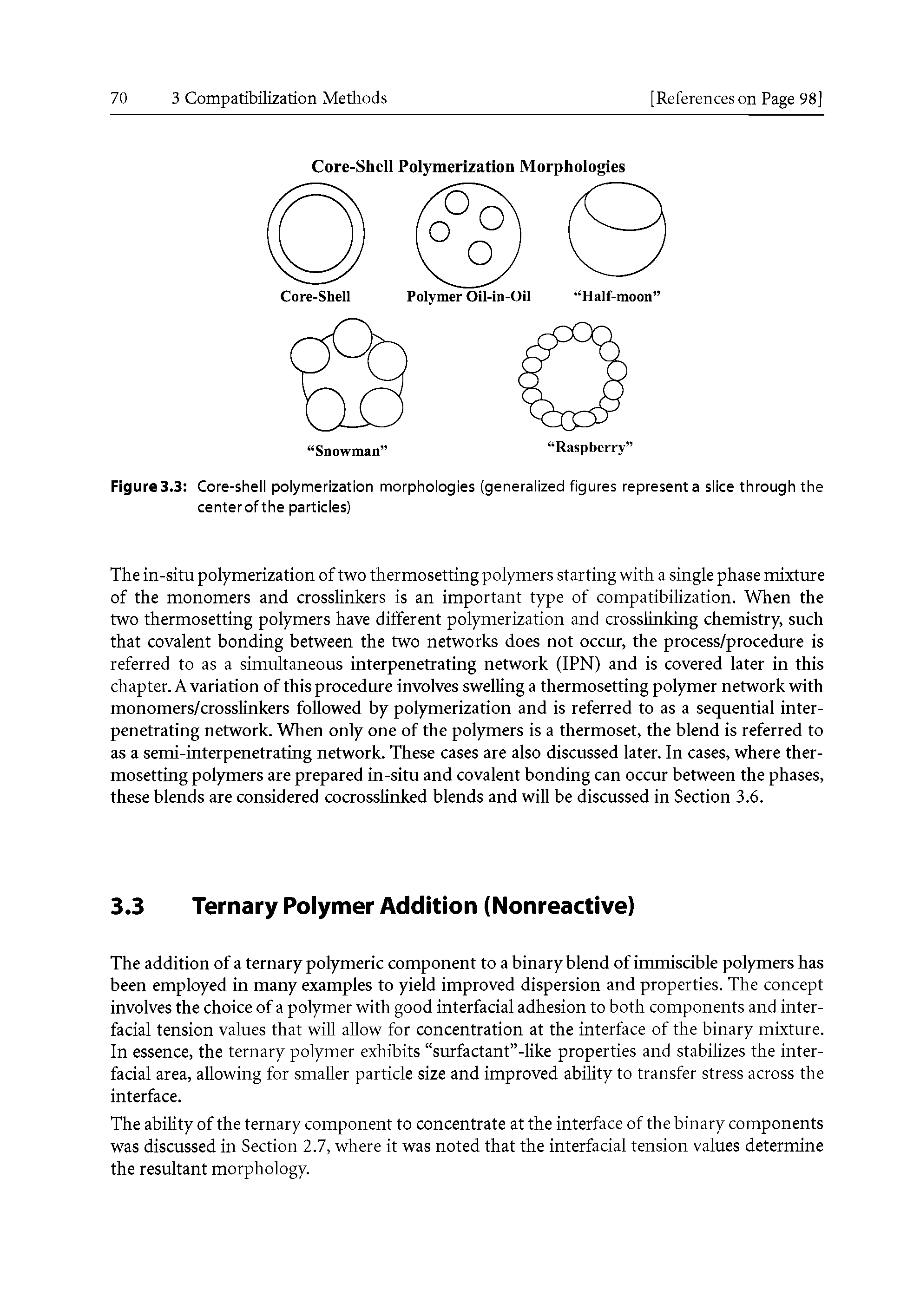 Figure 3.3 Core-shell polymerization morphologies (generalized figures represent a slice through the centerofthe particles)...