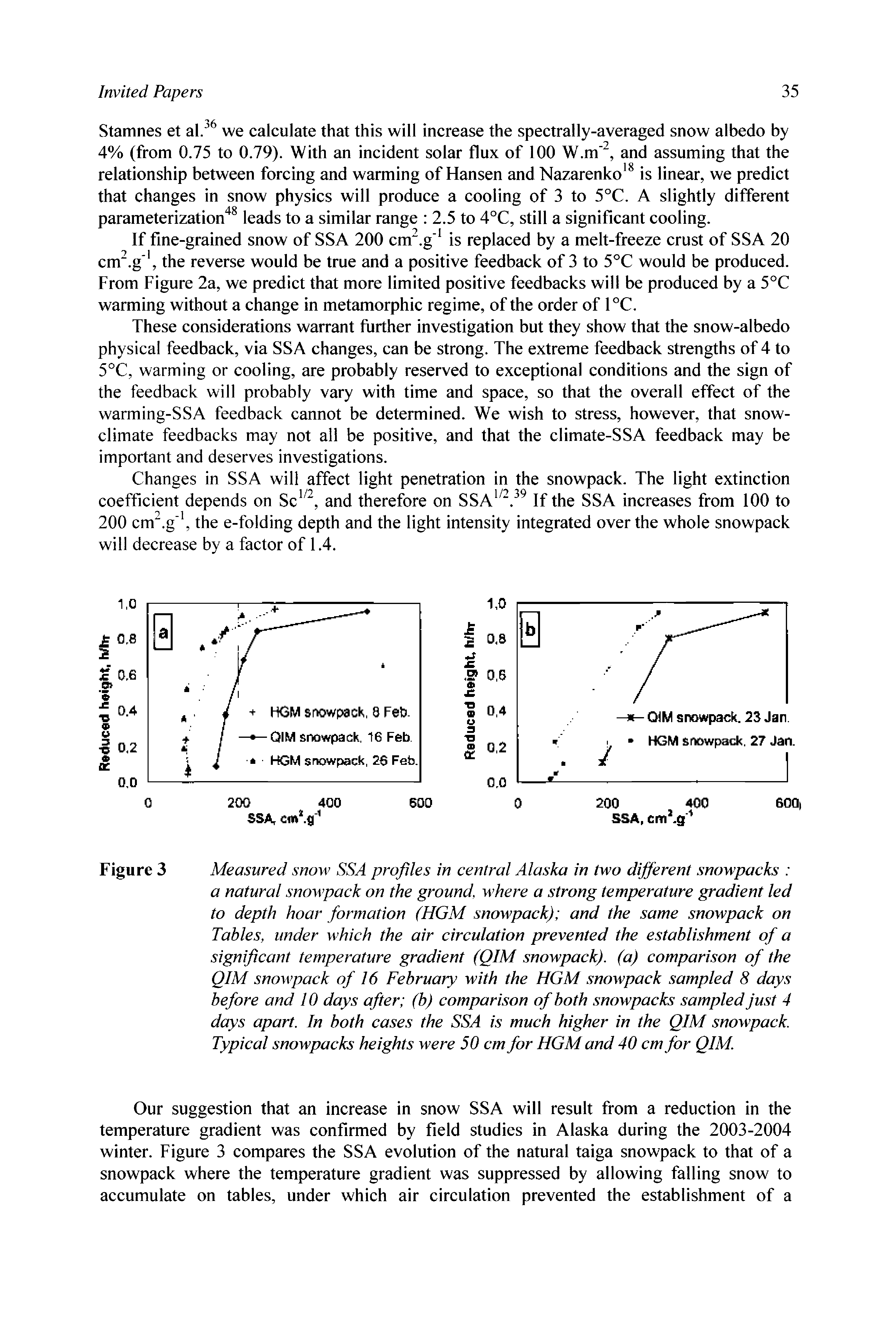 Figure 3 Measured snow SSA profiles in central Alaska in two different snowpacks a natural snowpack on the ground, where a strong temperature gradient led to depth hoar formation (HGM snowpack) and the same snowpack on Tables, under which the air circulation prevented the establishment of a significant temperature gradient (QIM snowpack). (a) comparison of the QIM snowpack of 16 February with the HGM snowpack sampled 8 days before and 10 days after (b) comparison of both snowpacks sampled just 4 days apart. In both cases the SSA is much higher in the QIM snowpack. Typical snowpacks heights were 50 cm for HGM and 40 cm for QIM.