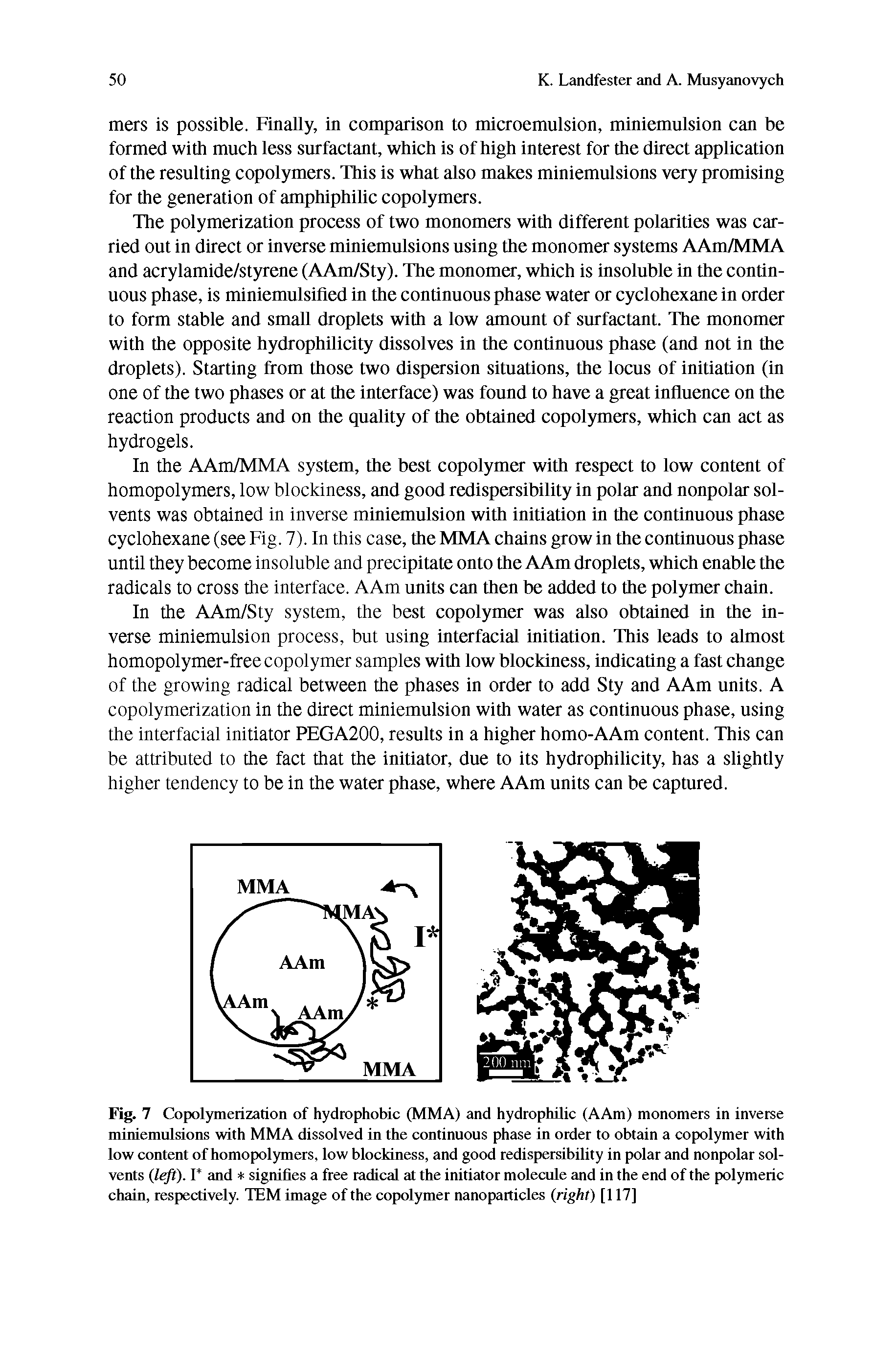 Fig. 7 Copolymerization of hydrophobic (MMA) and hydrophilic (AAm) monomers in inverse miniemulsions with MMA dissolved in the continuous phase in order to obtain a copolymer with low content of homopolymers, low blockiness, and good redispersibility in polar and nonpolar solvents (left). I and signifies a free radical at the initiator molecule and in the end of the polymeric chain, respectively. TEM image of the copolymer nanoparticles (right) [117]...